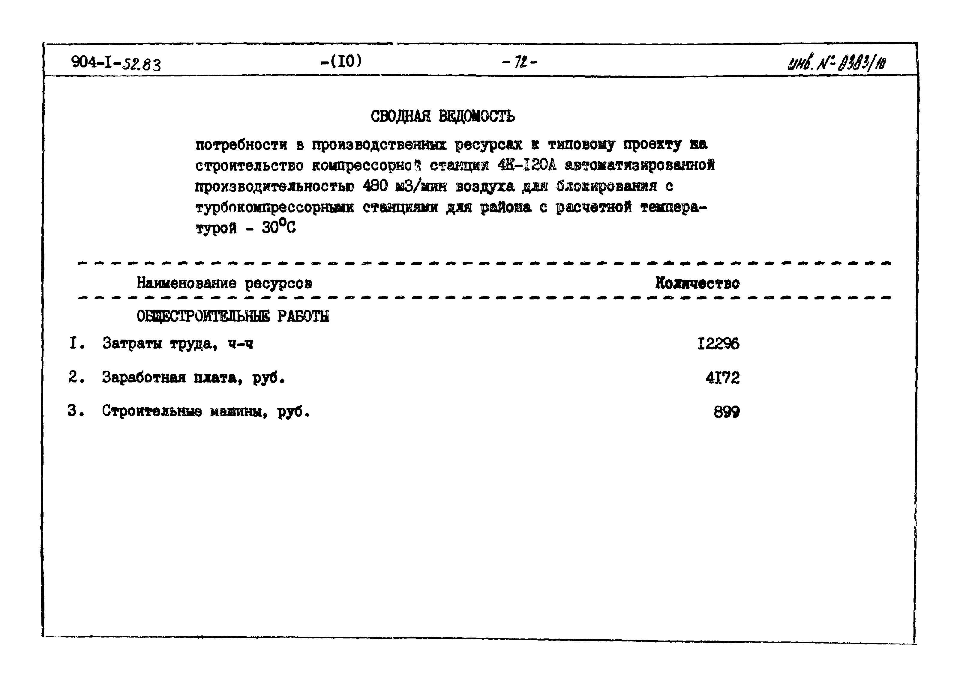 Типовой проект 904-1-52.83