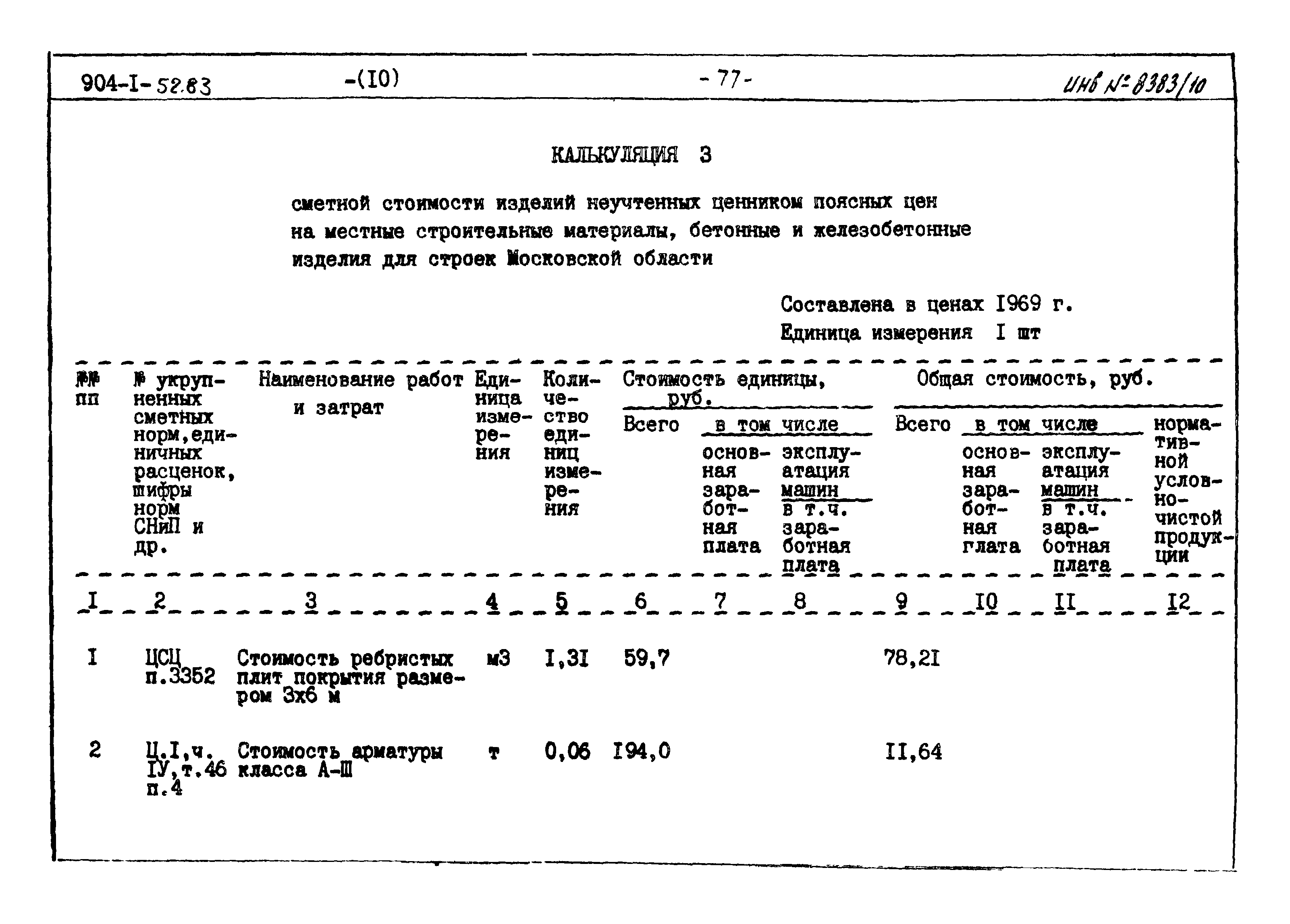 Типовой проект 904-1-52.83