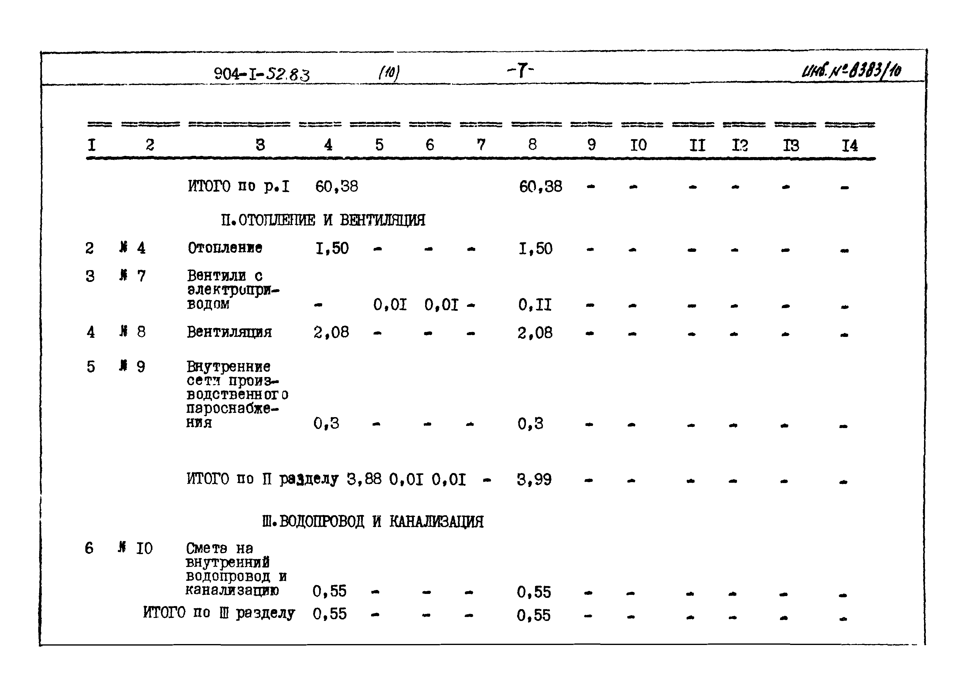 Типовой проект 904-1-52.83