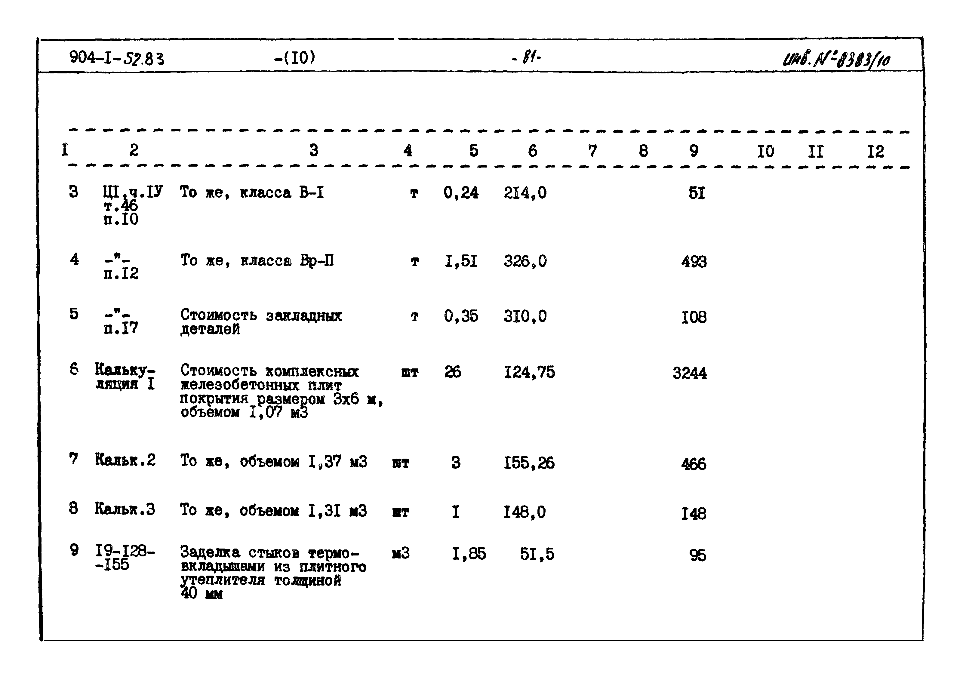 Типовой проект 904-1-52.83