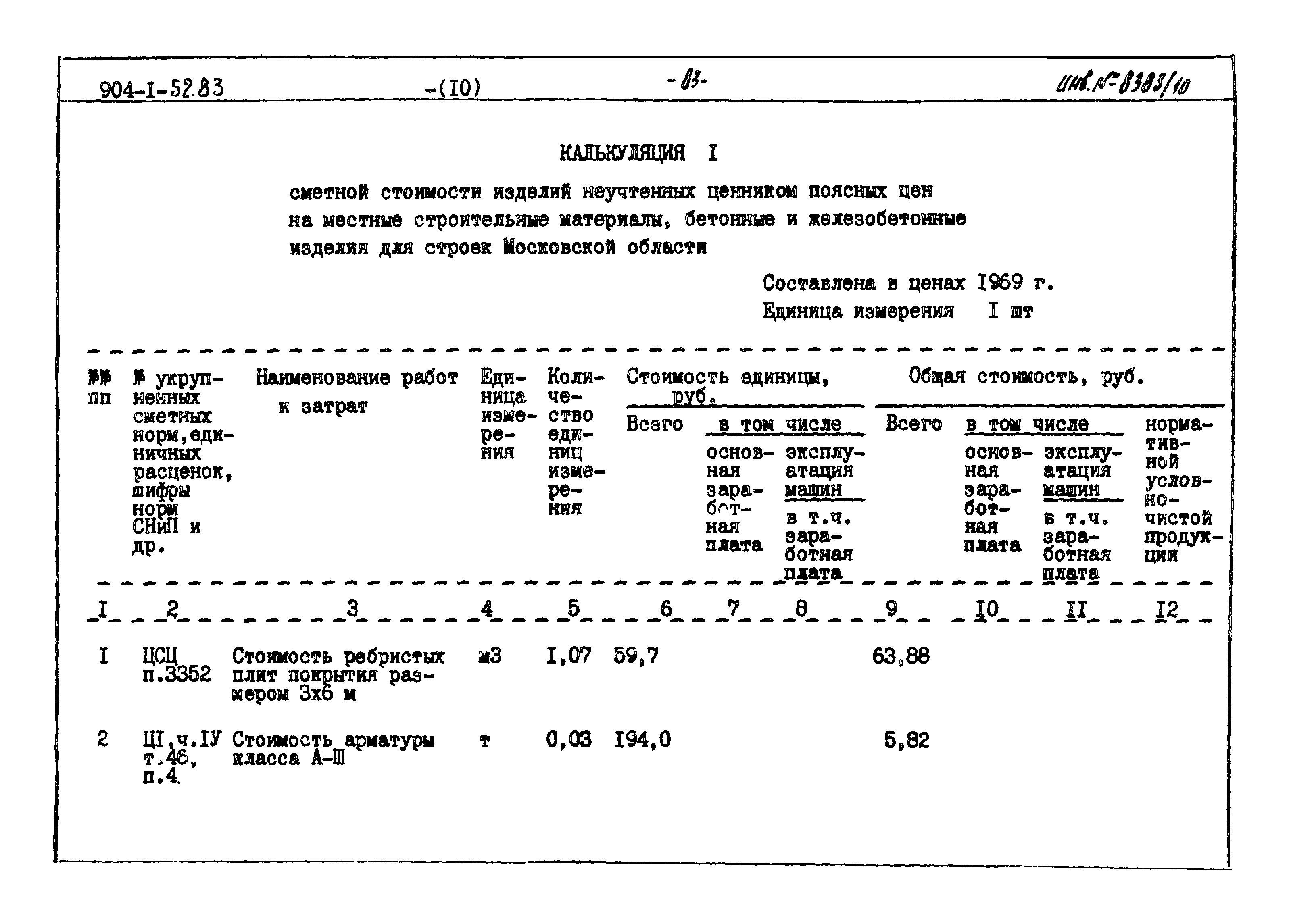 Типовой проект 904-1-52.83