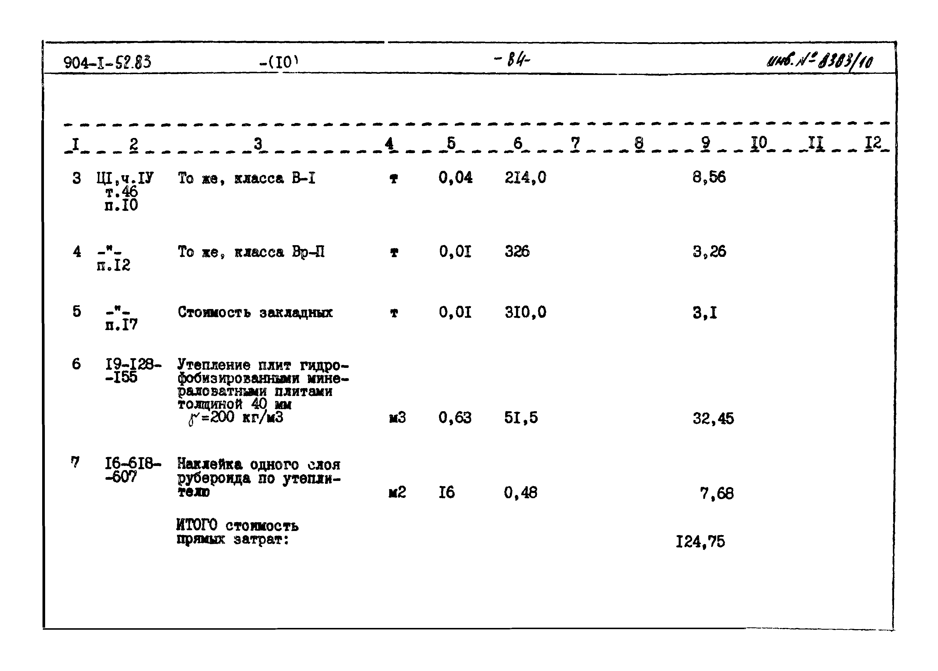 Типовой проект 904-1-52.83