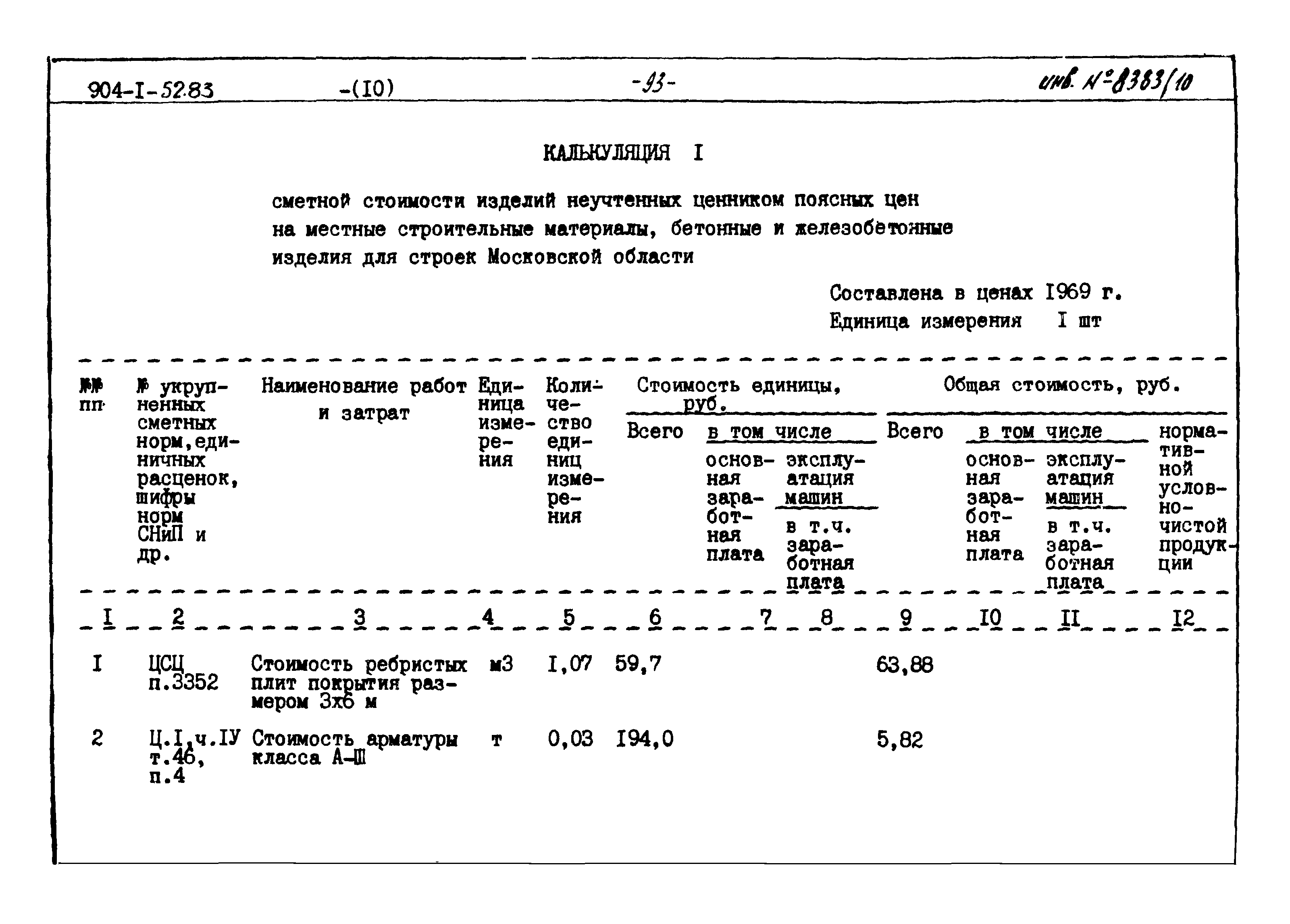 Типовой проект 904-1-52.83