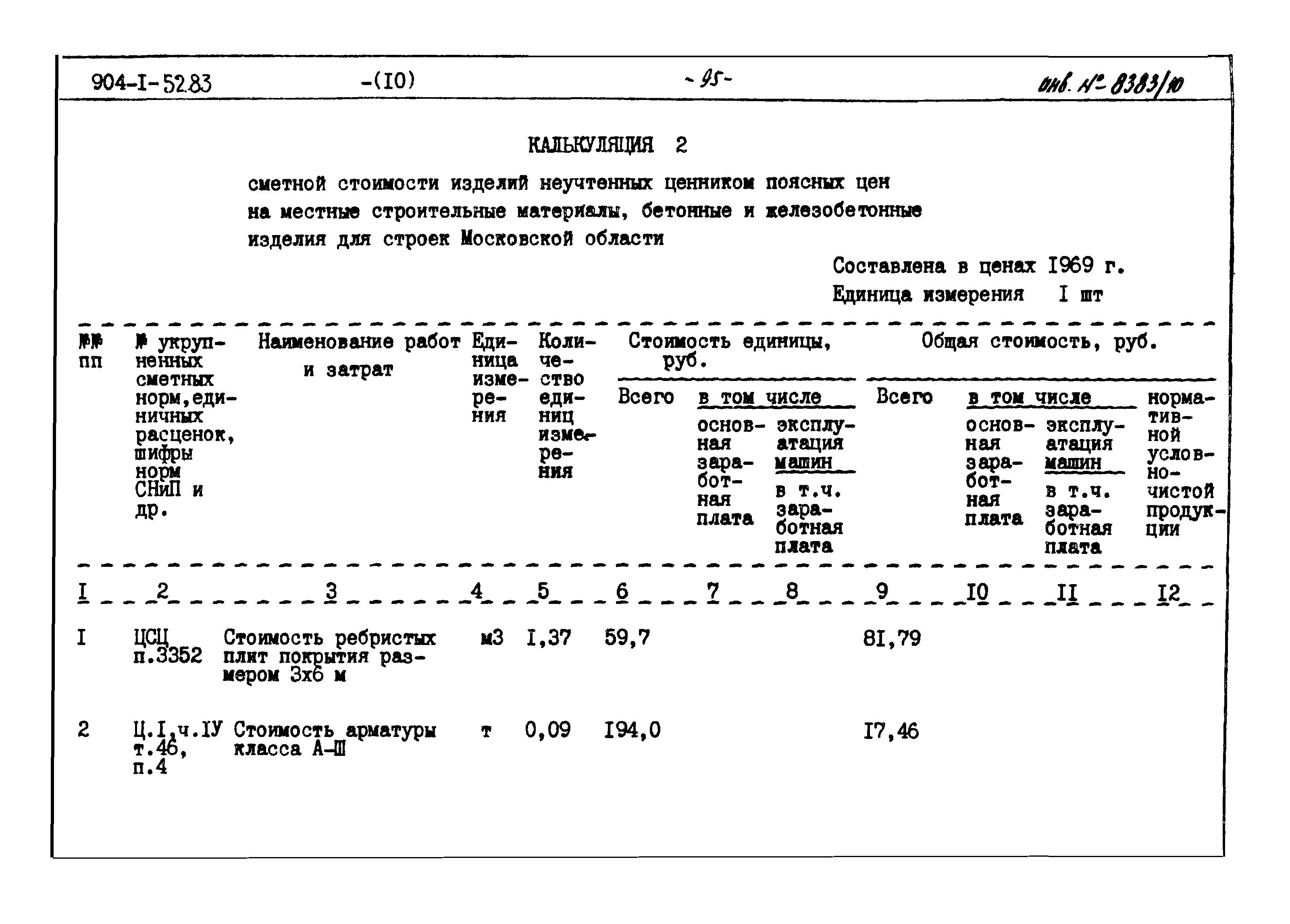 Типовой проект 904-1-52.83