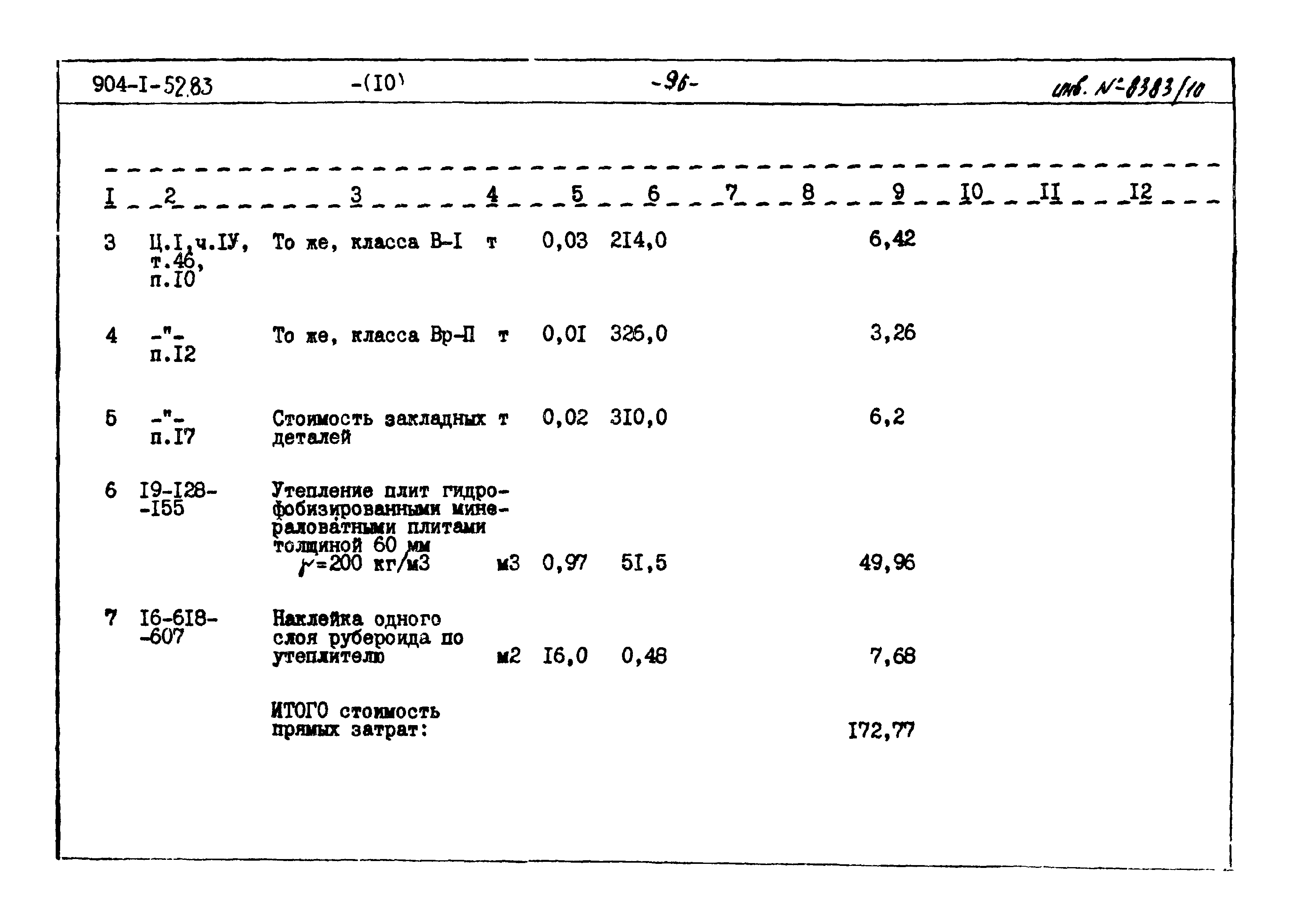 Типовой проект 904-1-52.83