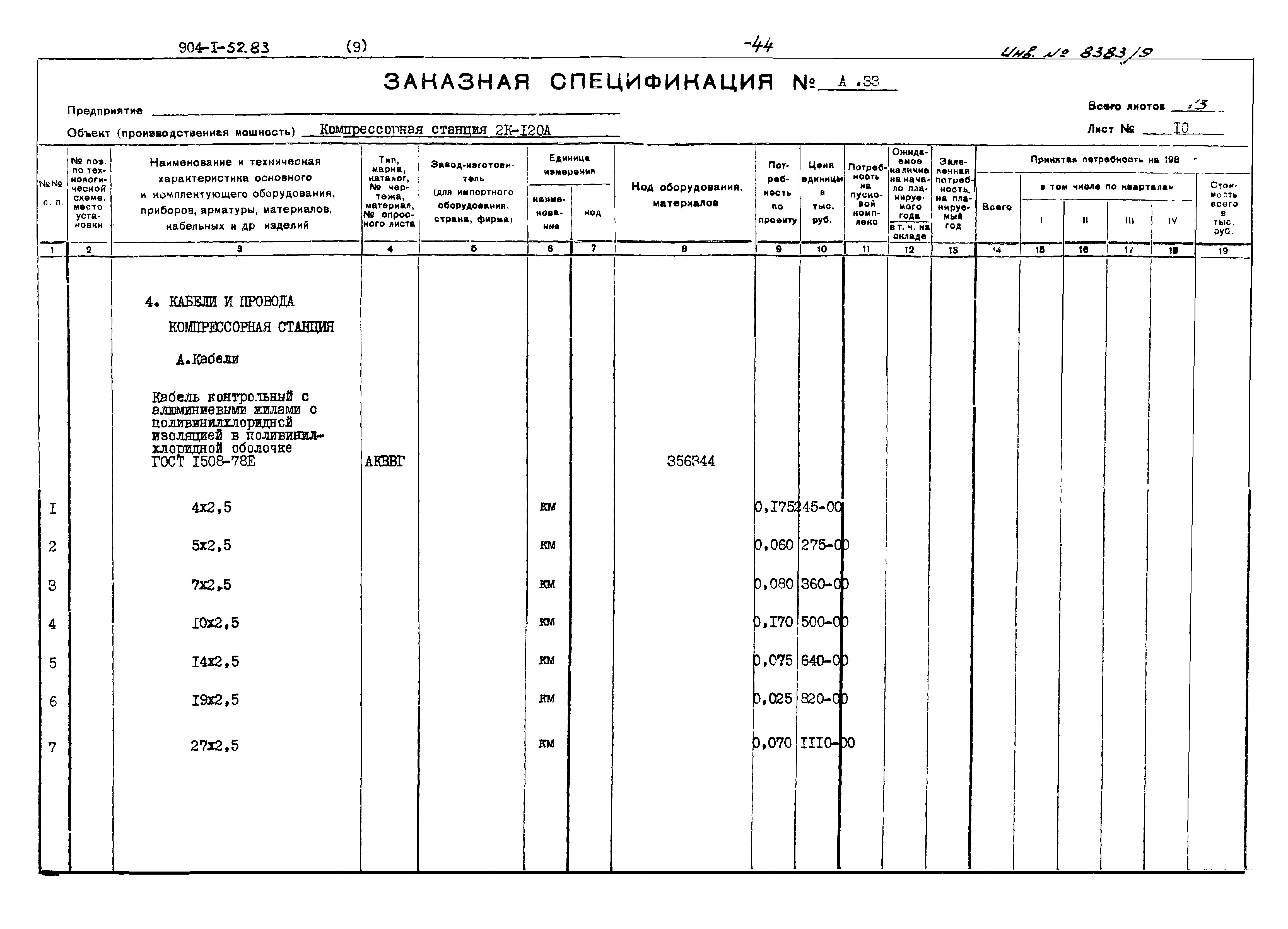 Типовой проект 904-1-52.83