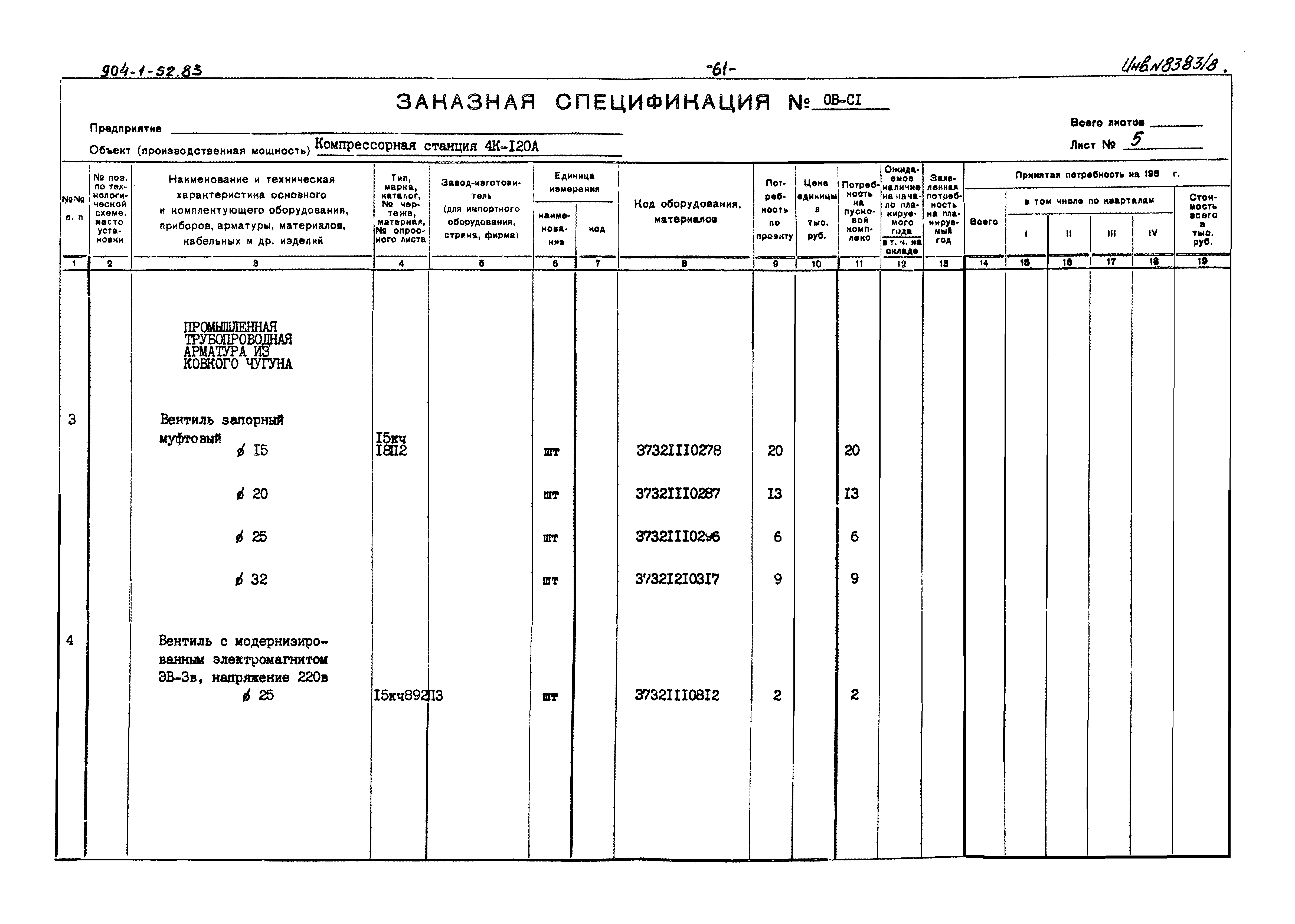 Типовой проект 904-1-52.83