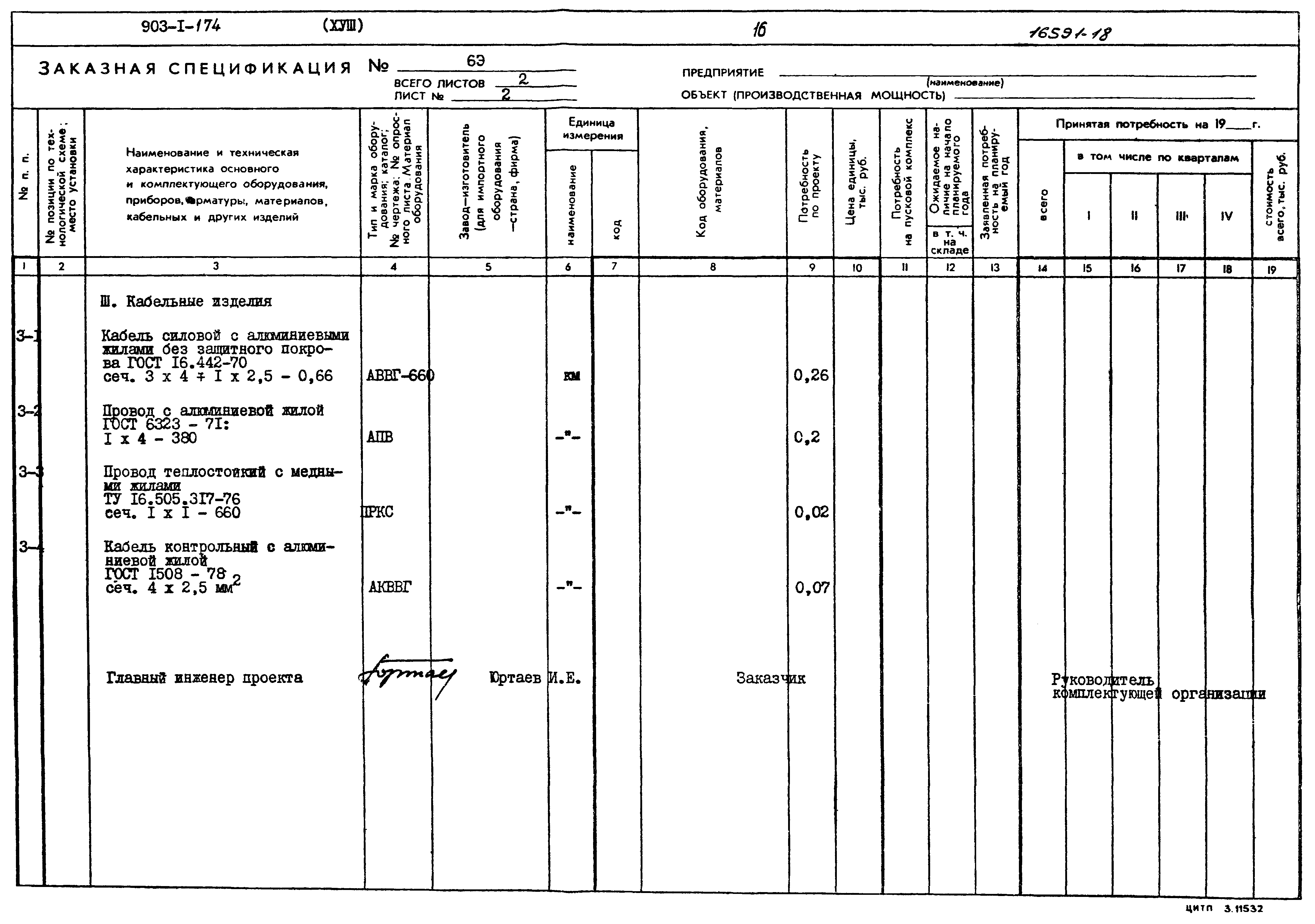 Типовой проект 903-1-174