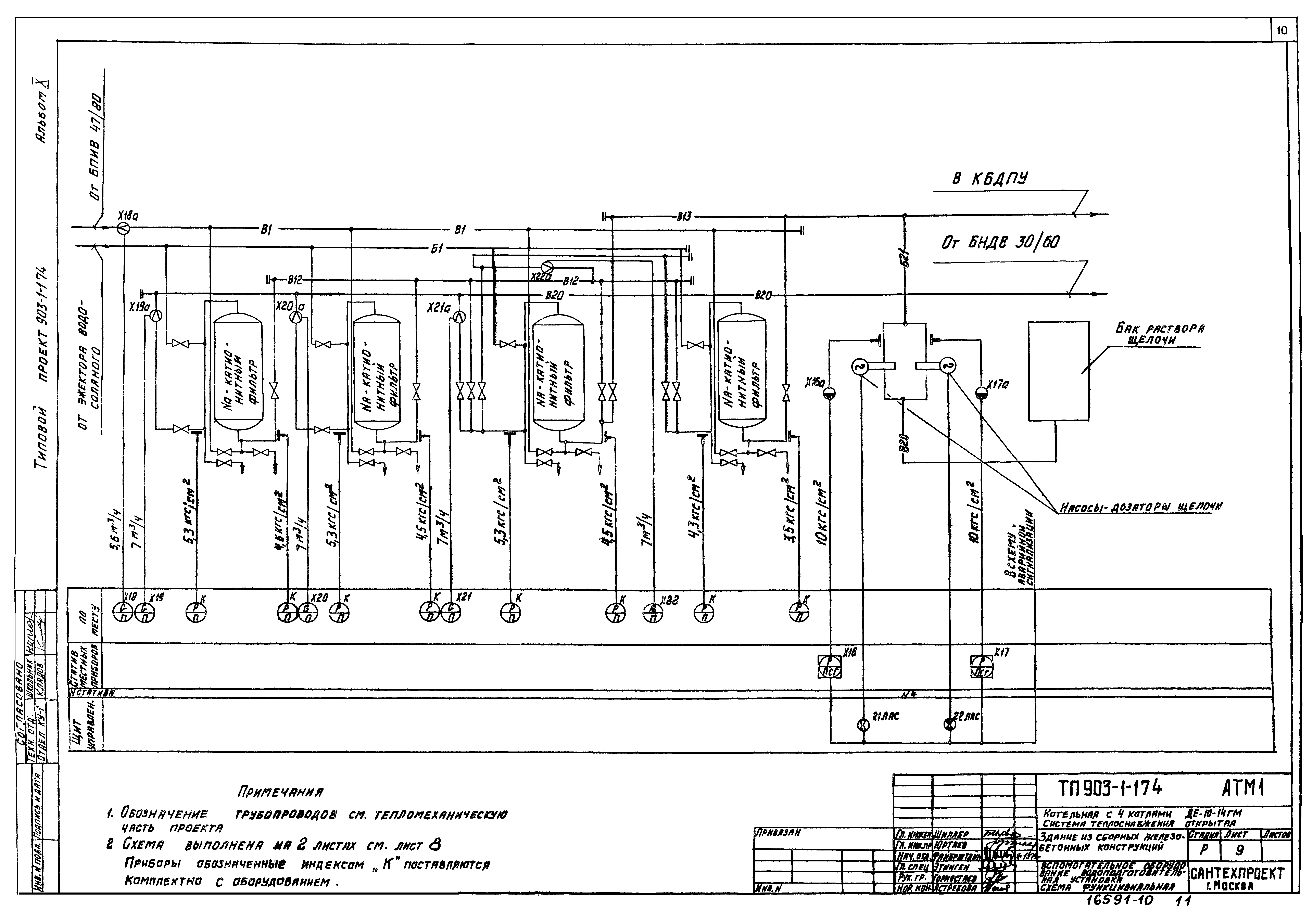 Типовой проект 903-1-174
