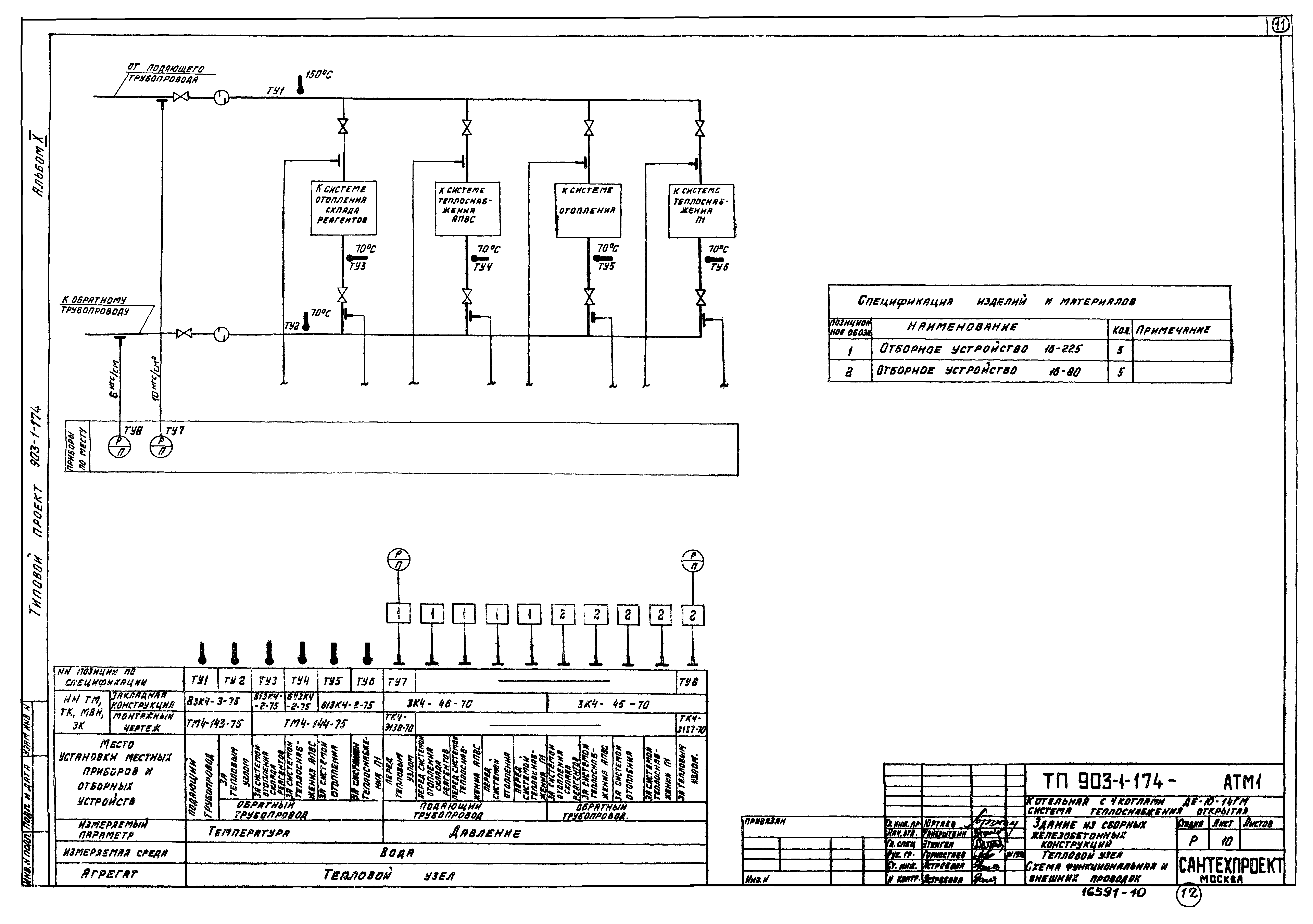 Типовой проект 903-1-174