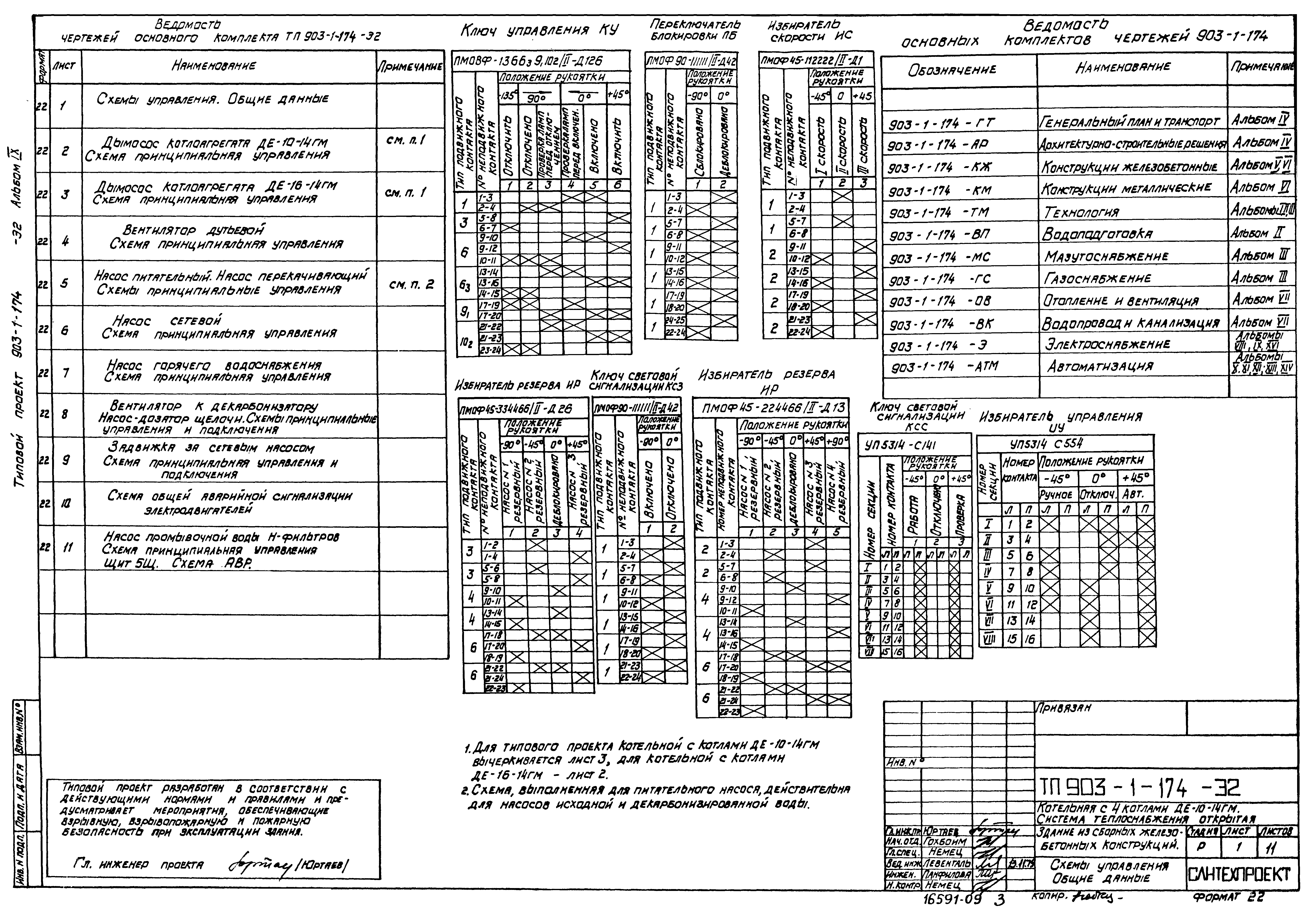 Типовой проект 903-1-174