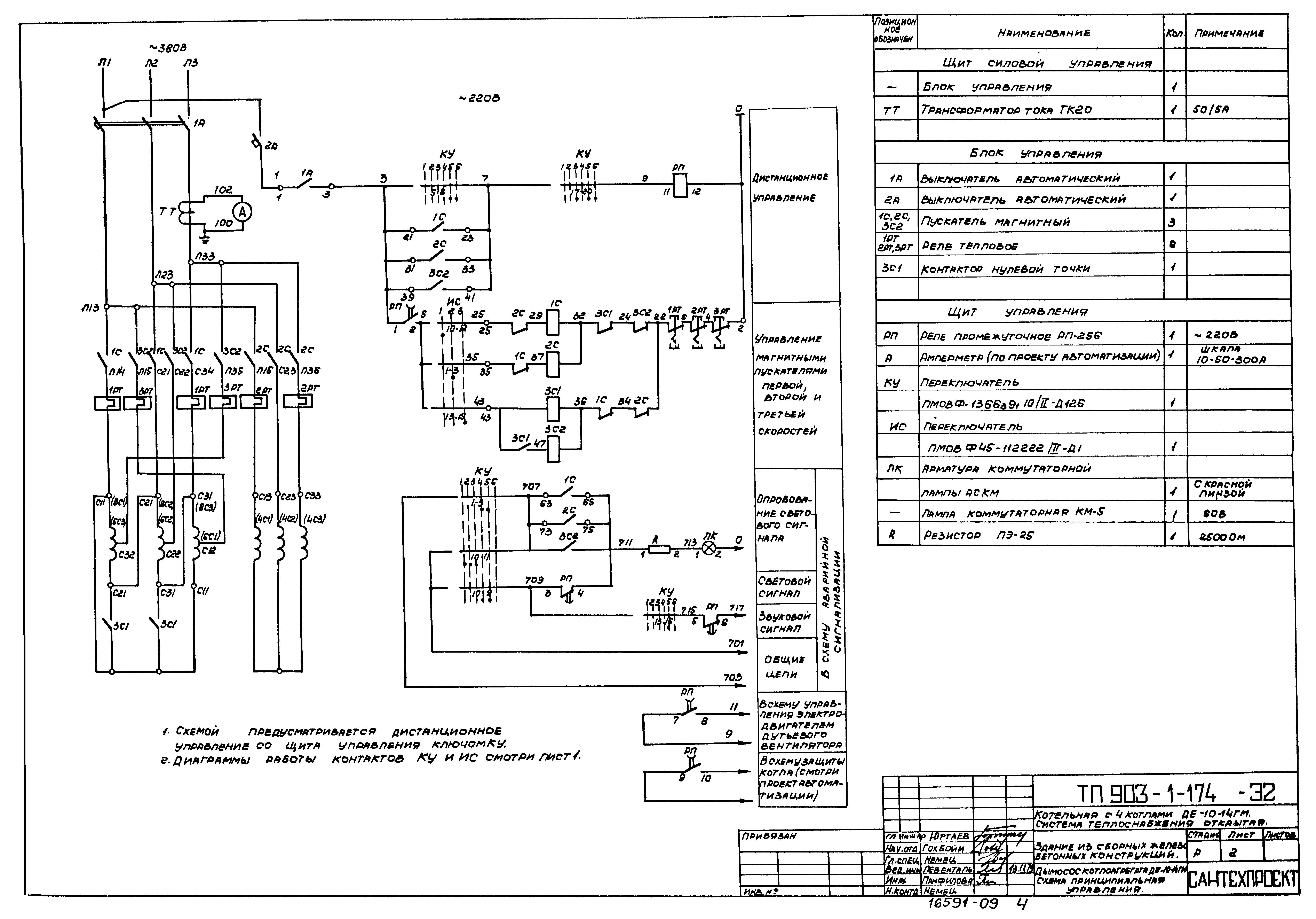 Типовой проект 903-1-174