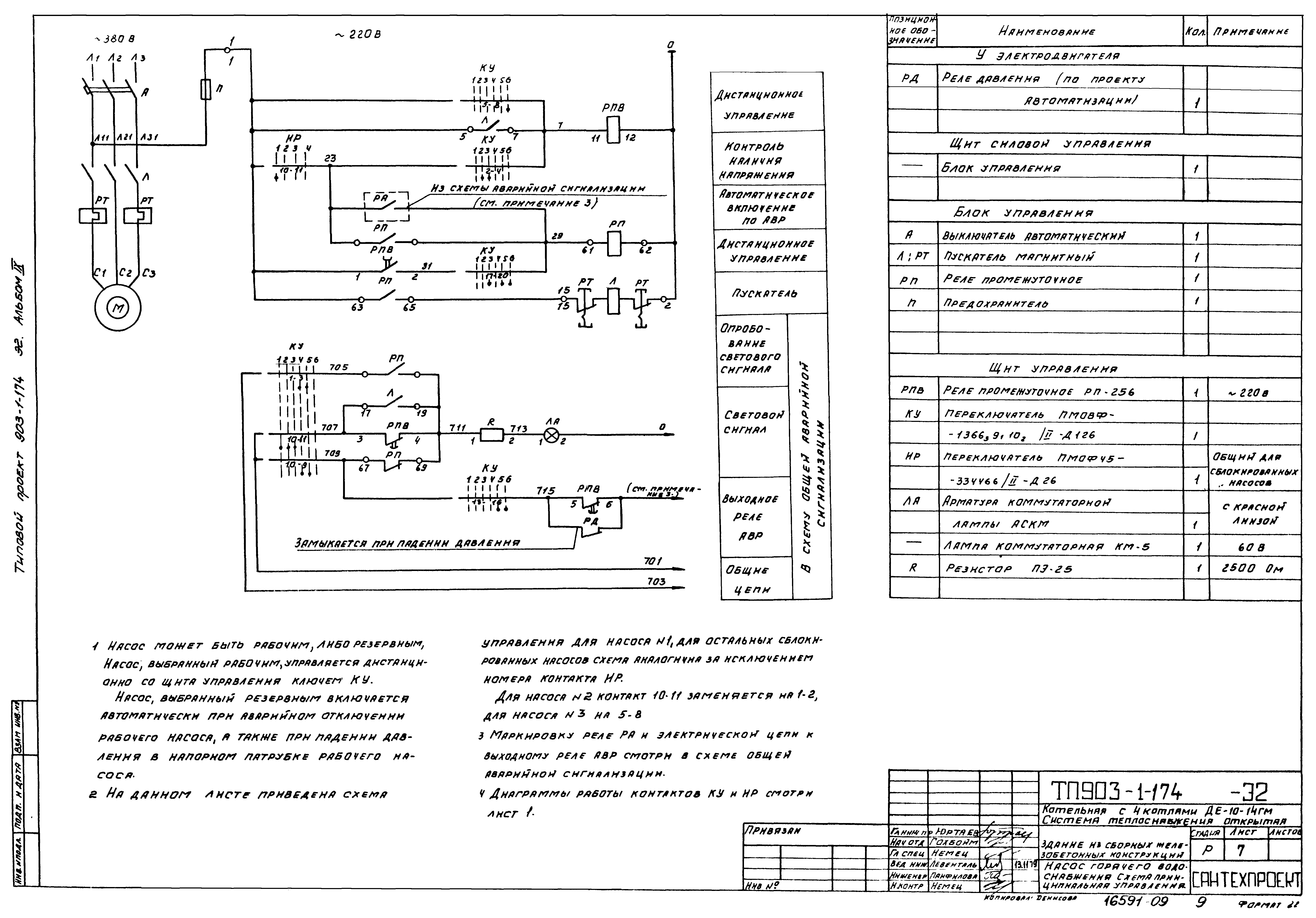 Типовой проект 903-1-174