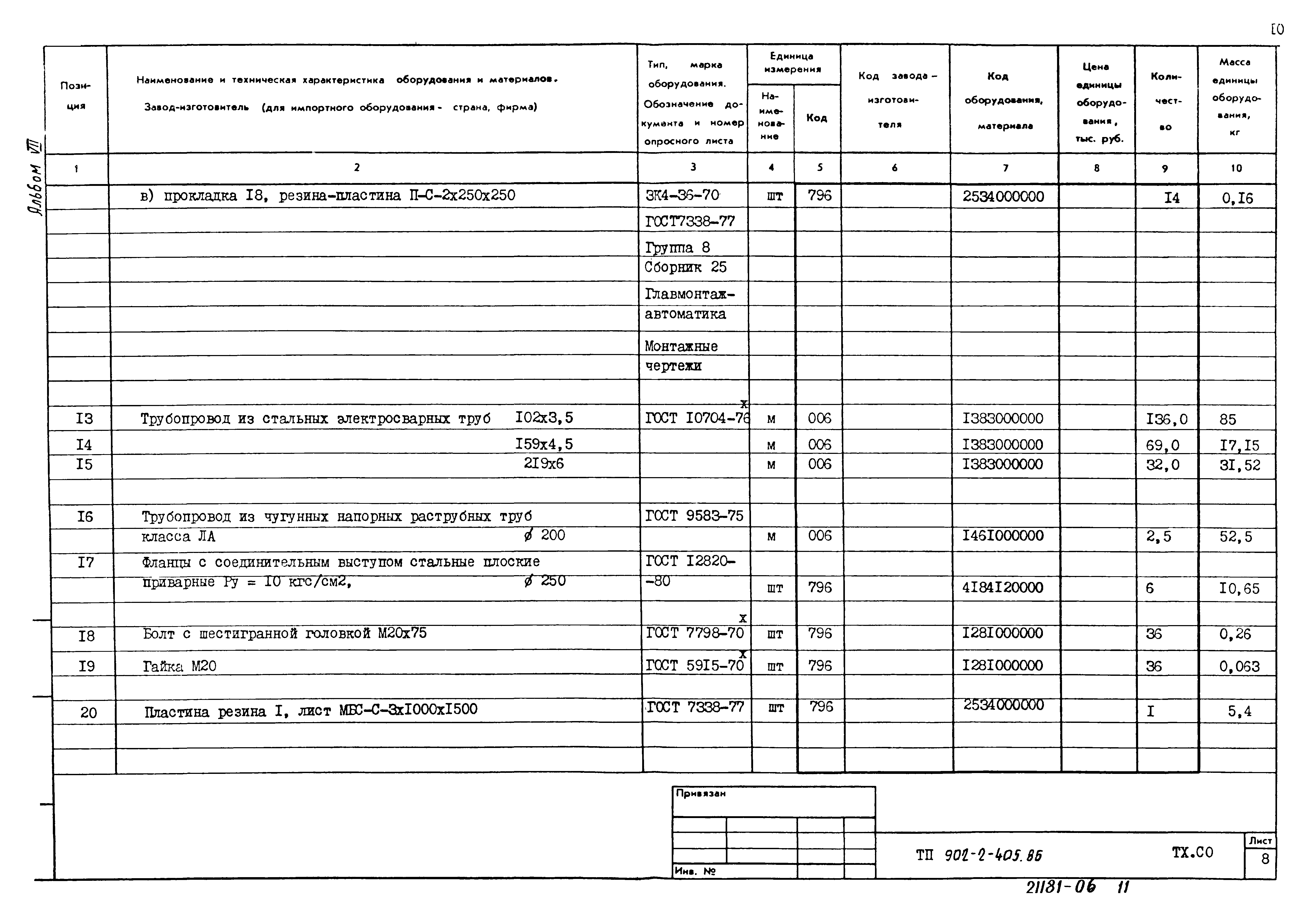 Типовой проект 902-2-405.86
