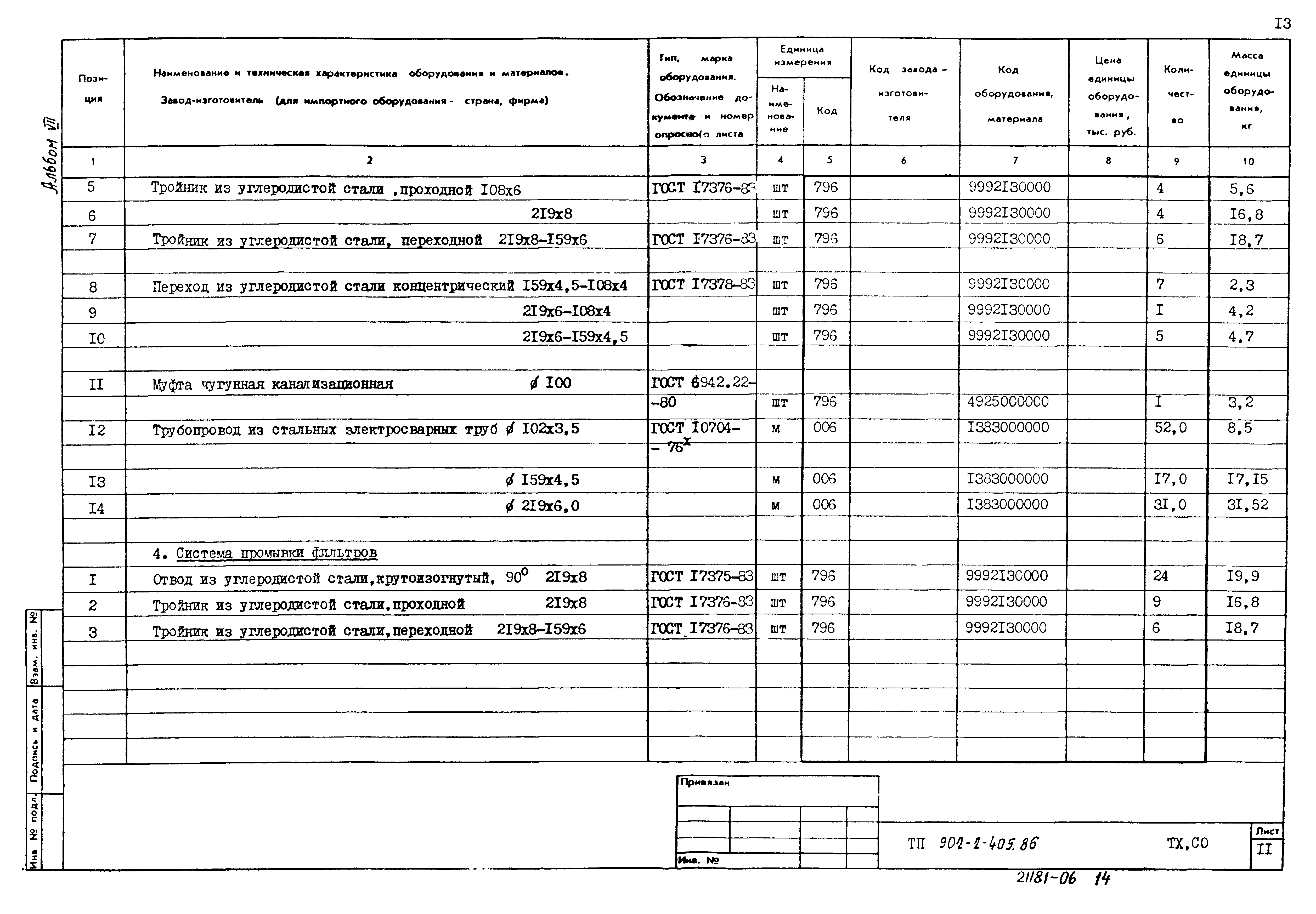 Типовой проект 902-2-405.86