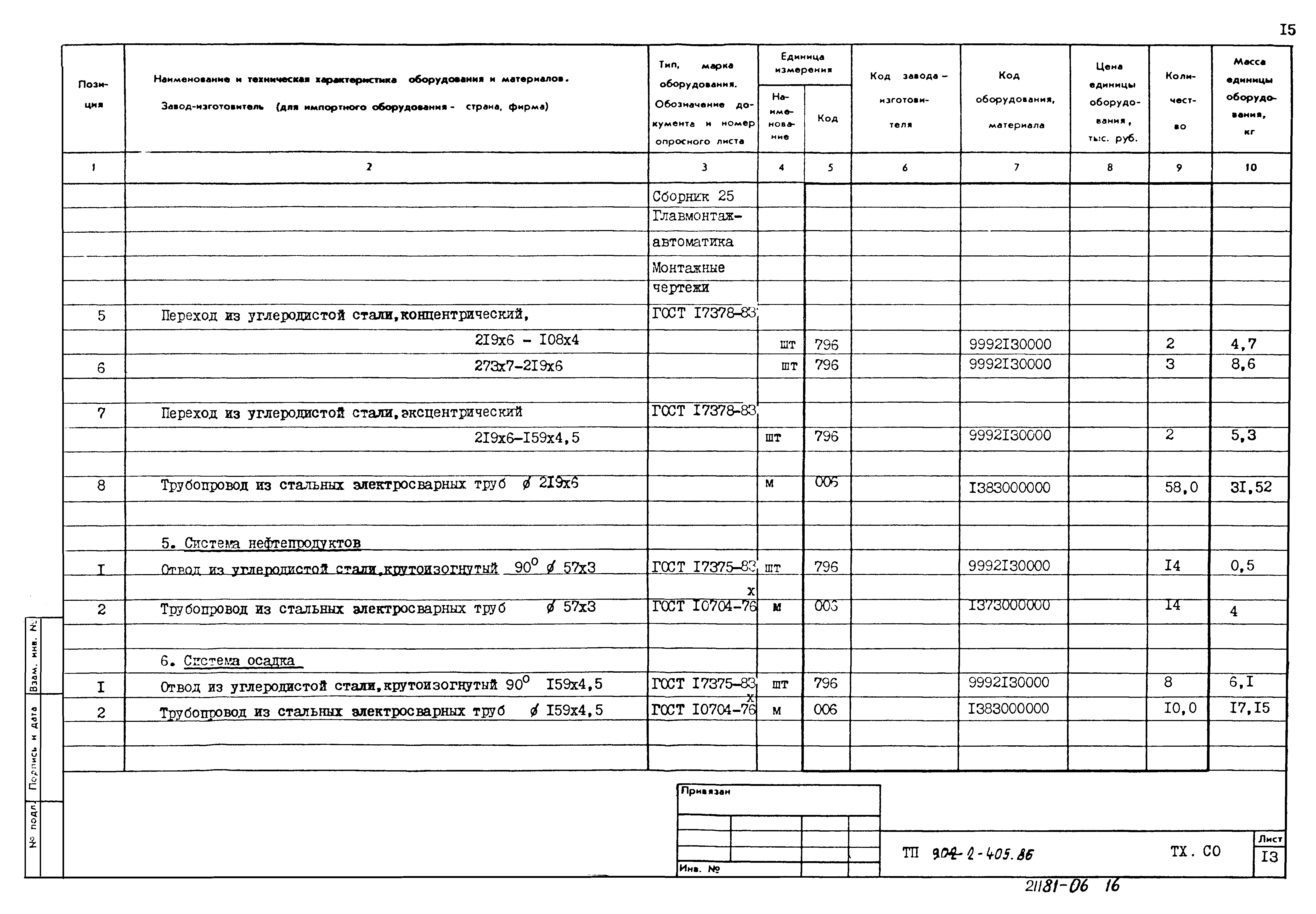 Типовой проект 902-2-405.86
