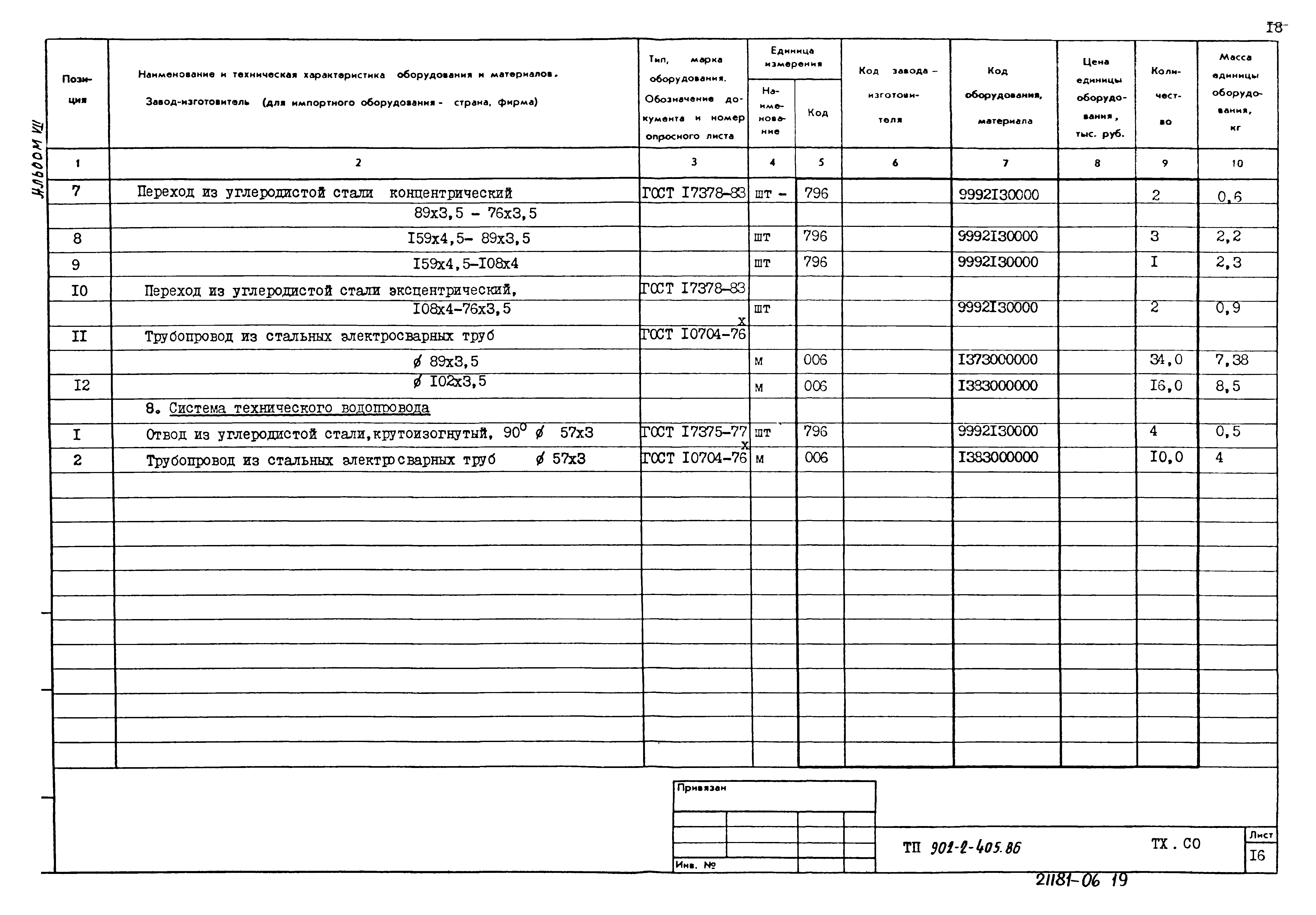 Типовой проект 902-2-405.86