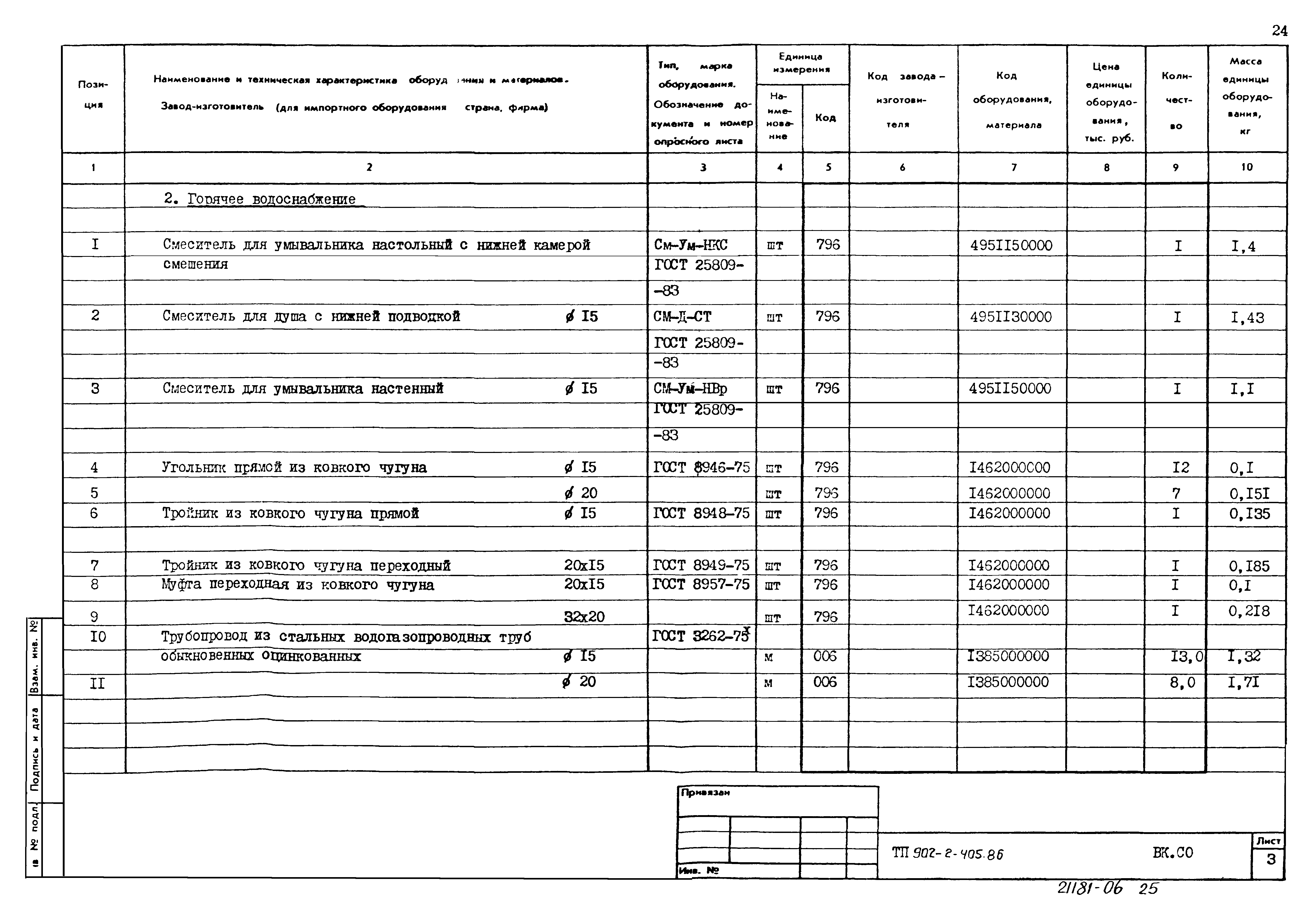 Типовой проект 902-2-405.86