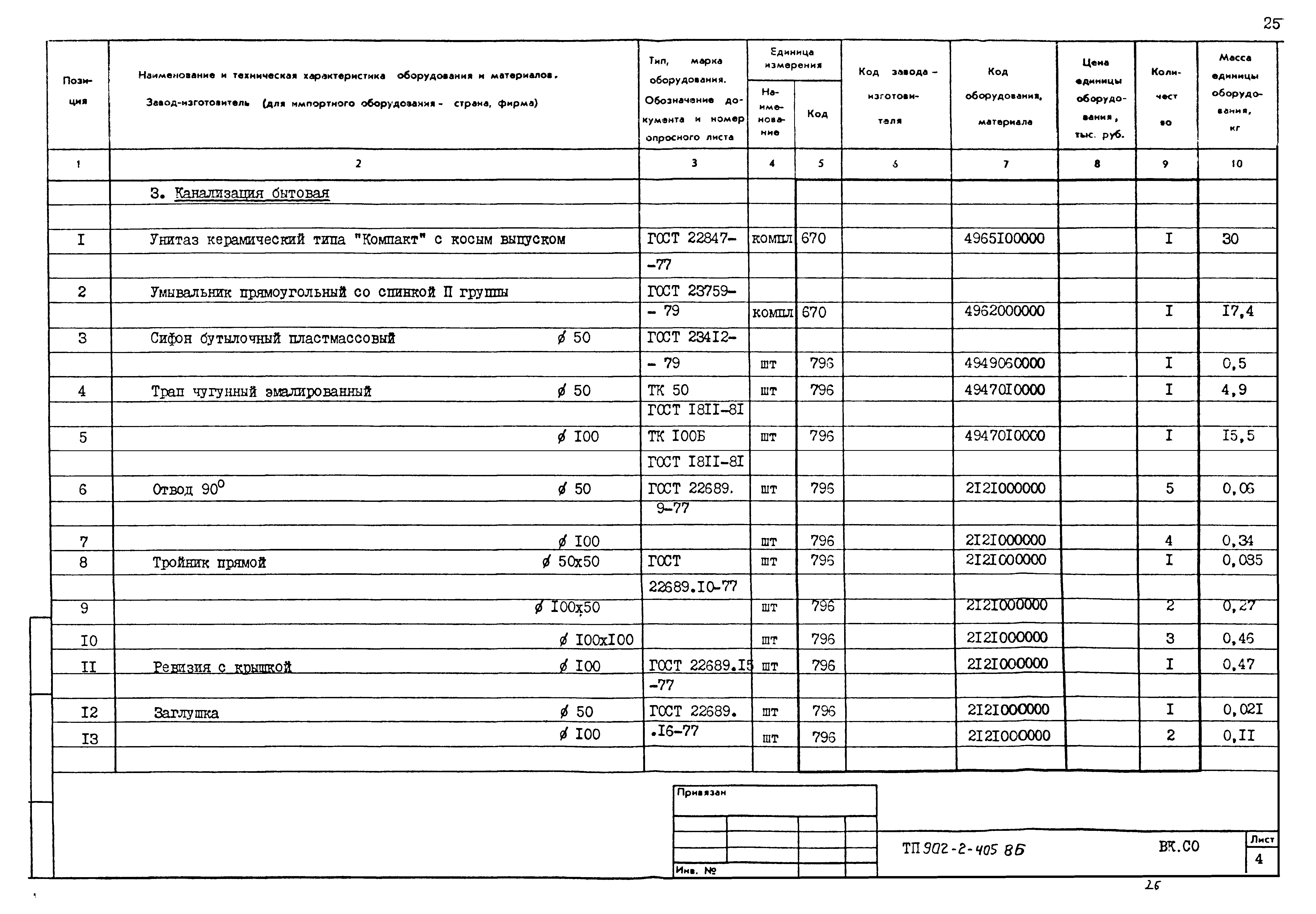 Типовой проект 902-2-405.86