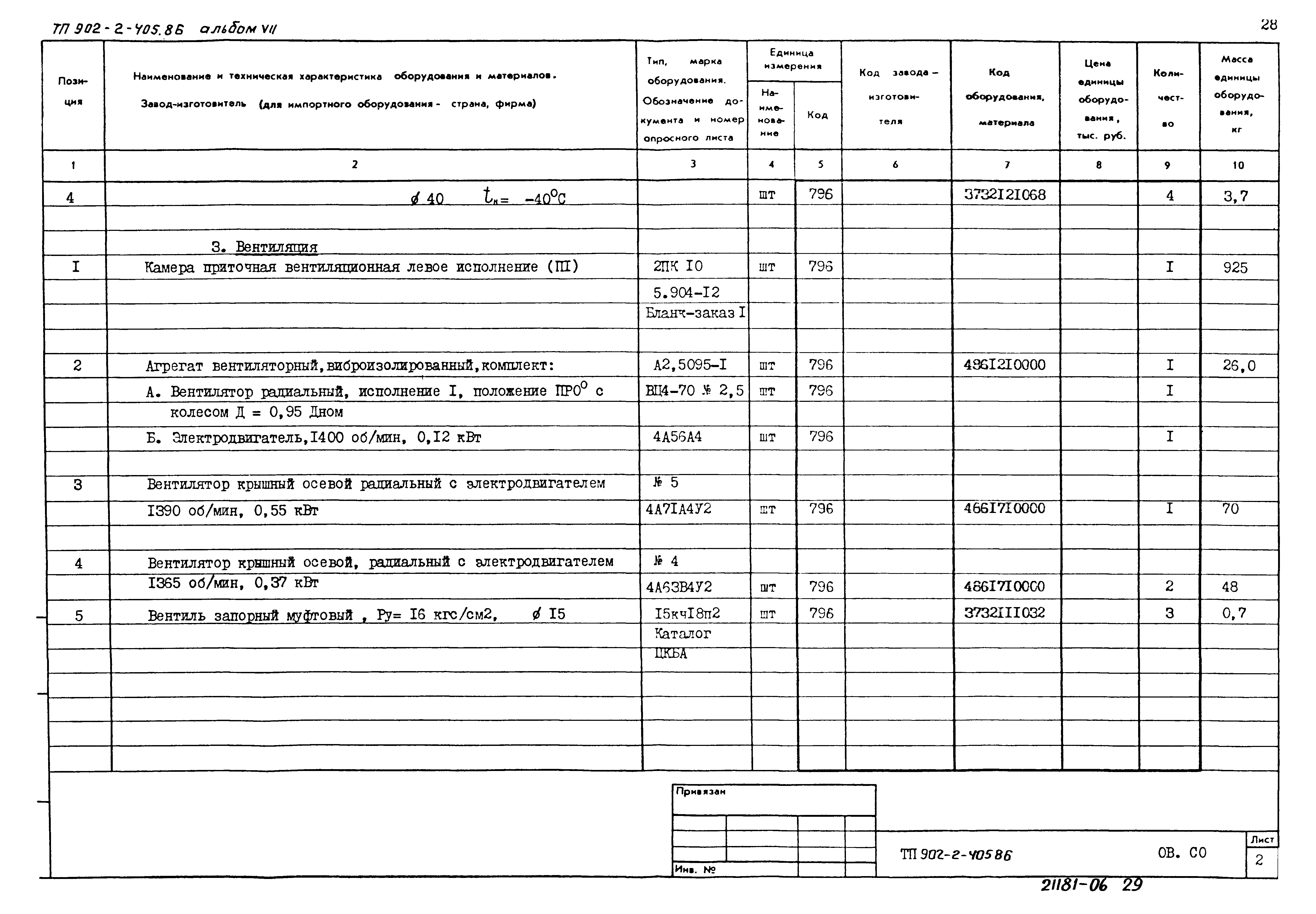 Типовой проект 902-2-405.86