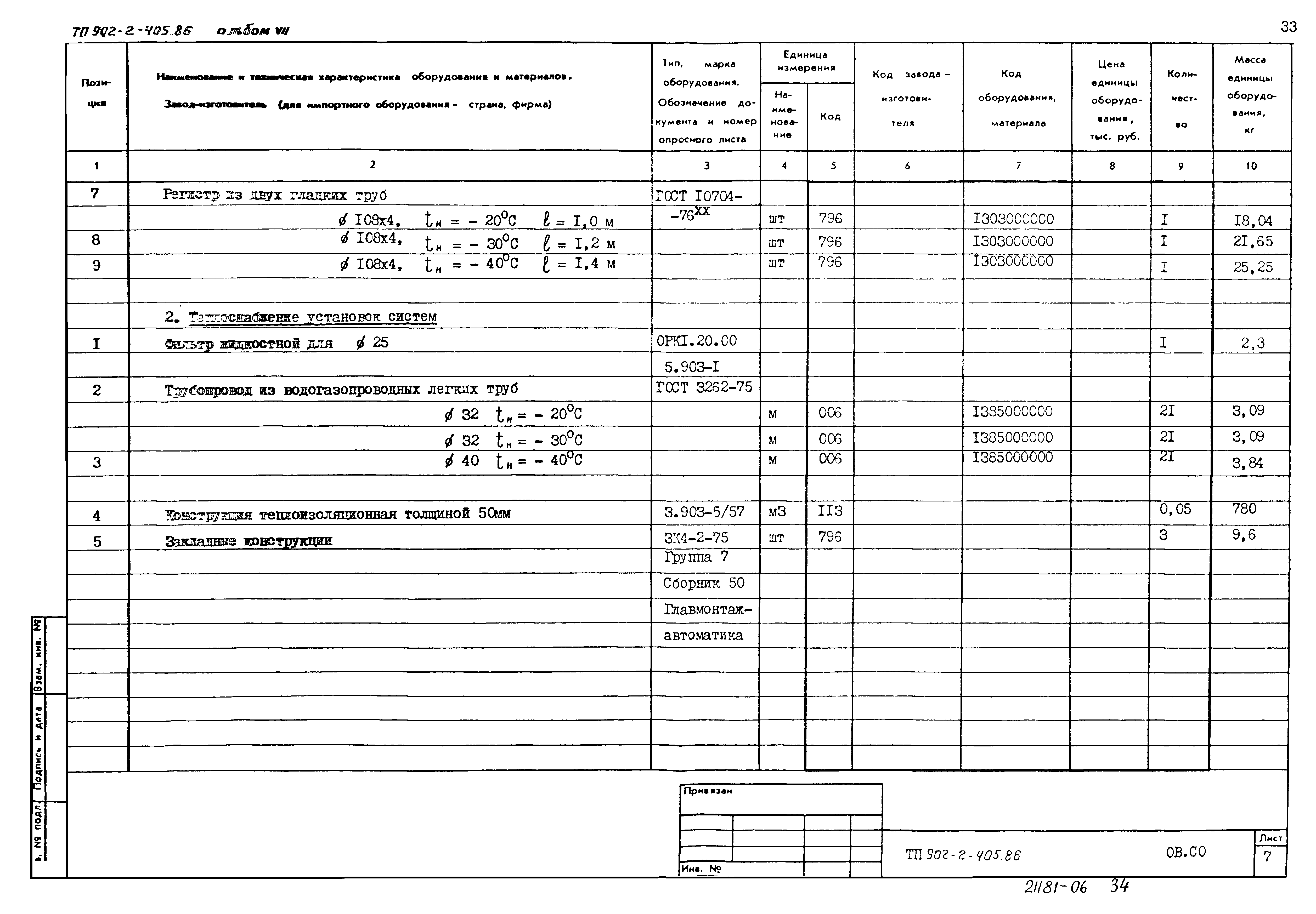 Типовой проект 902-2-405.86