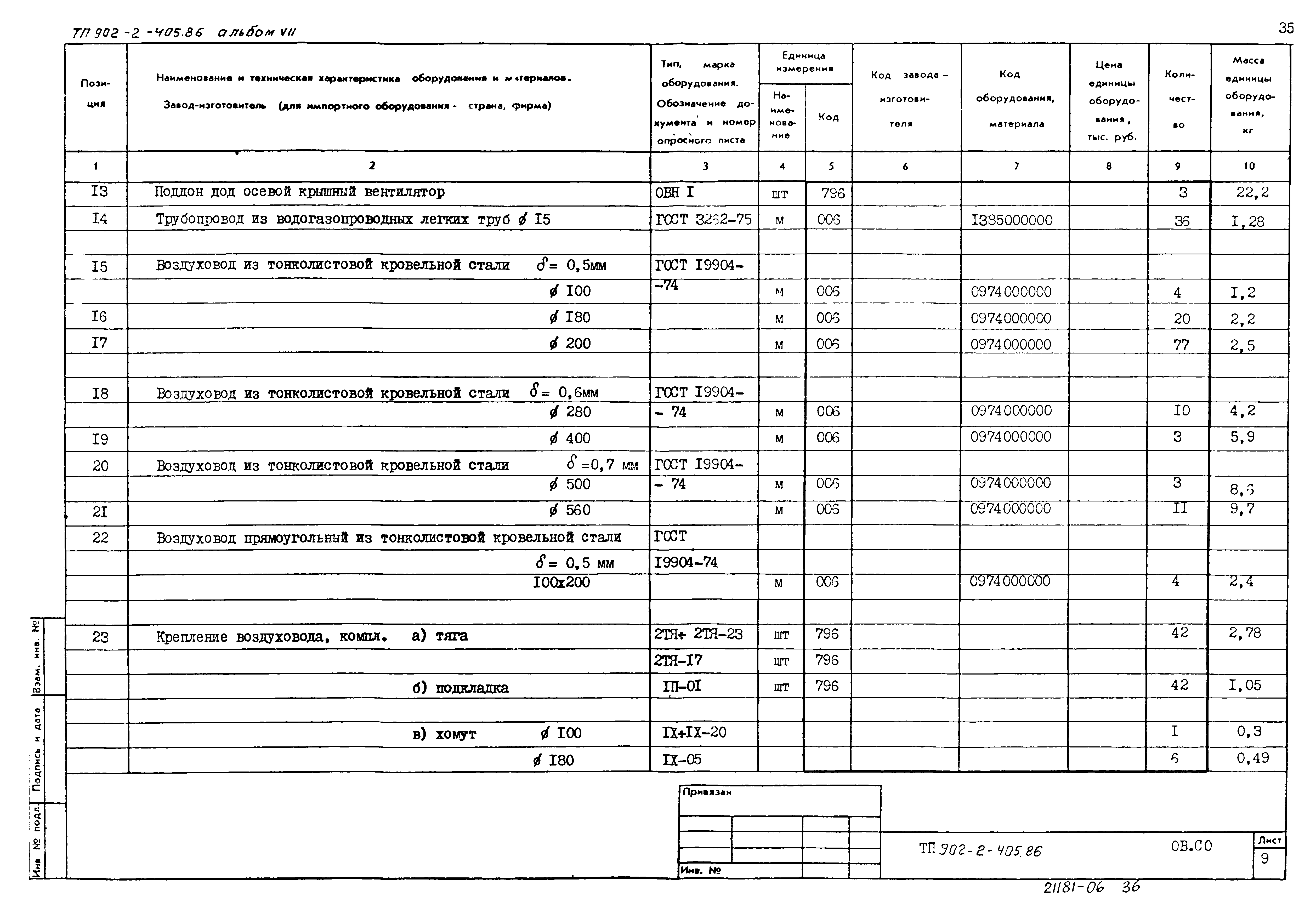 Типовой проект 902-2-405.86