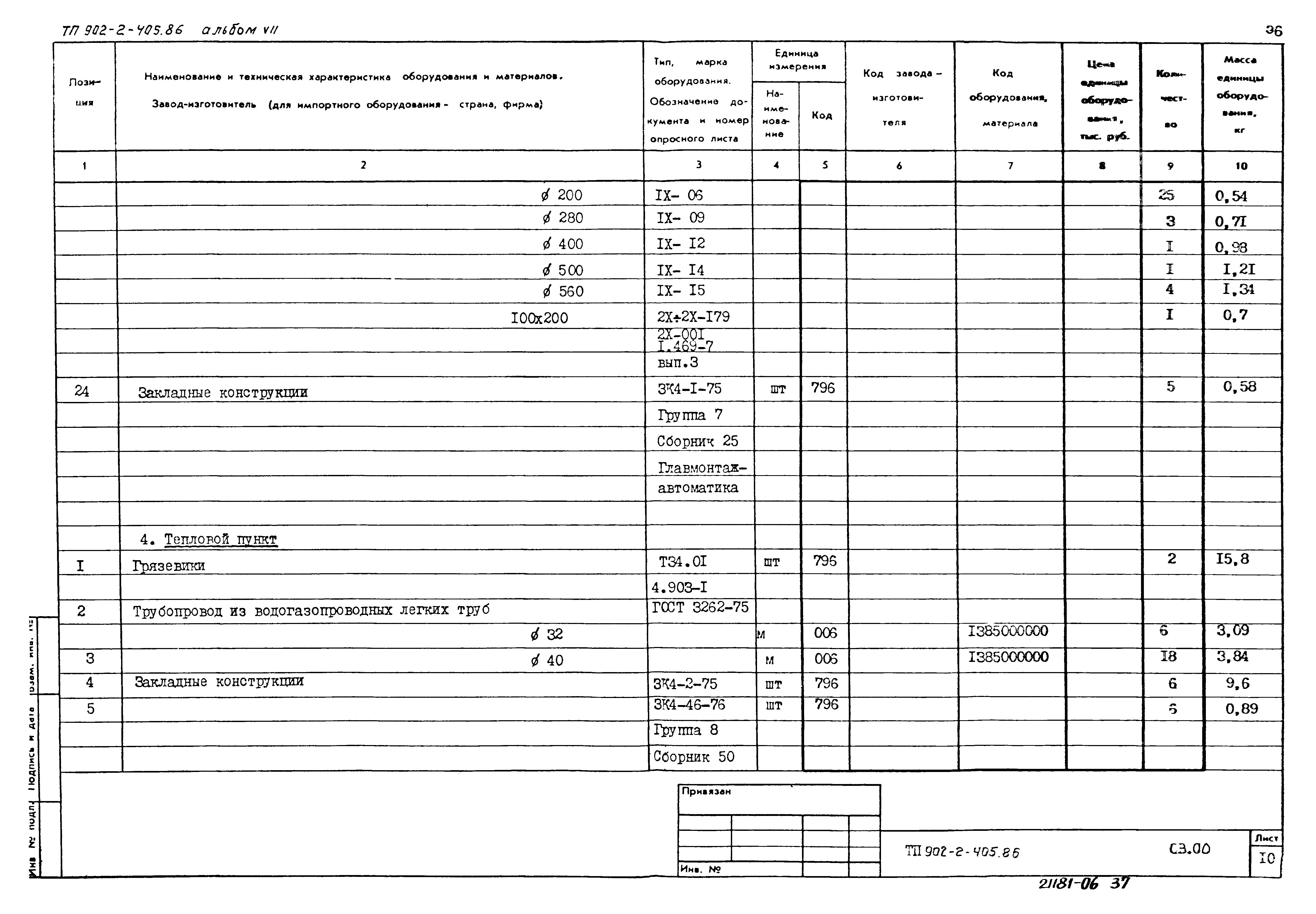 Типовой проект 902-2-405.86