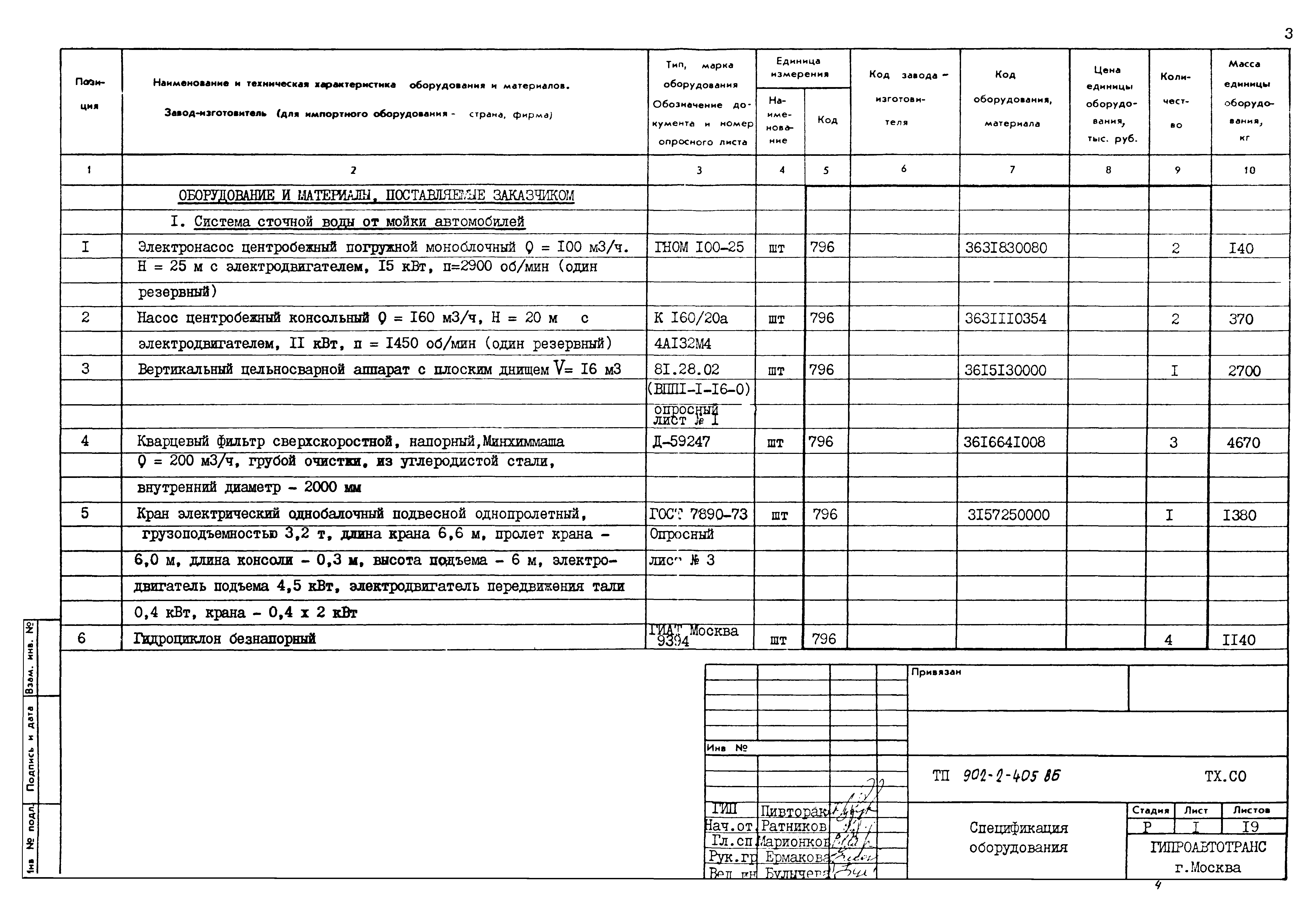 Типовой проект 902-2-405.86
