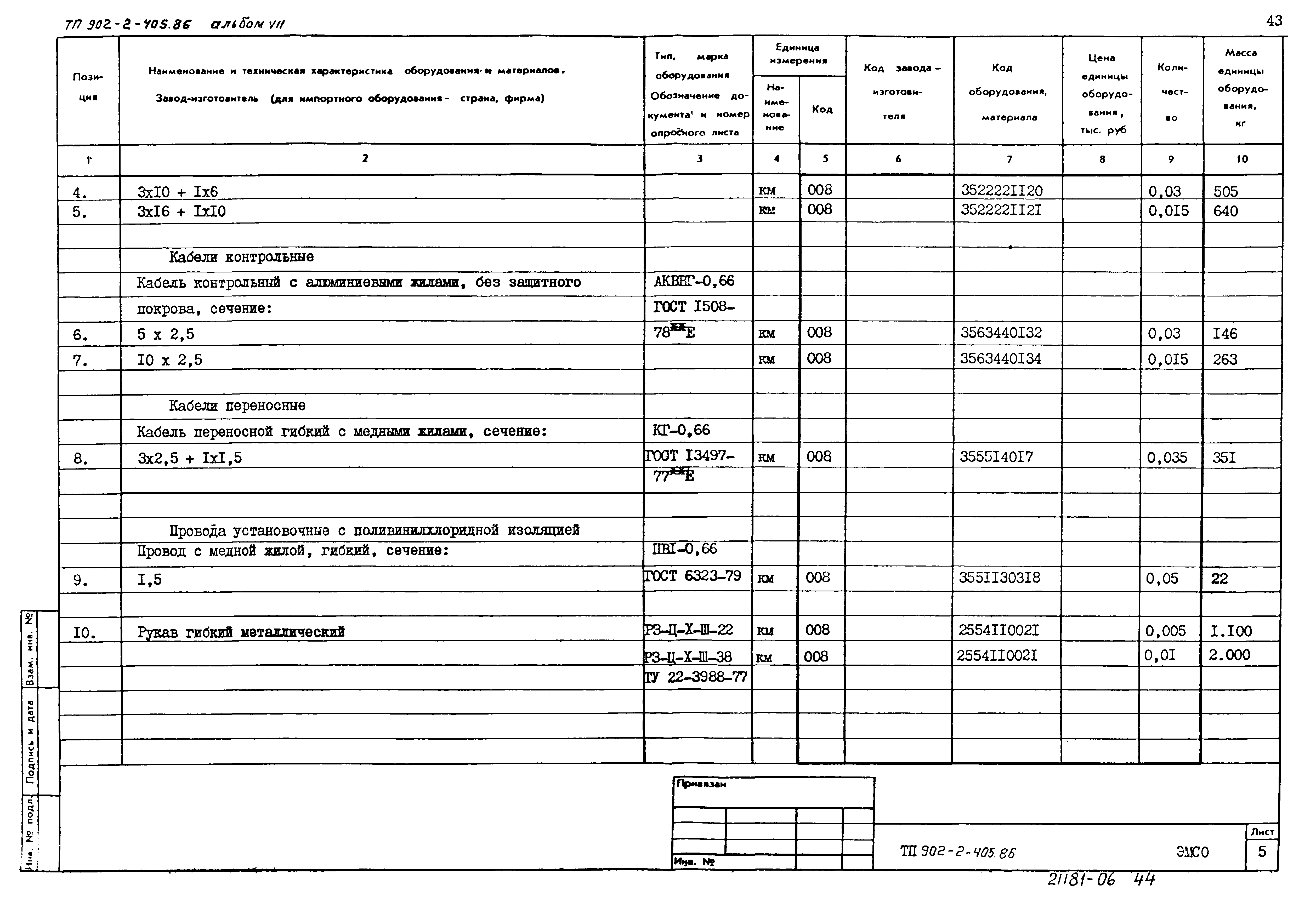 Типовой проект 902-2-405.86
