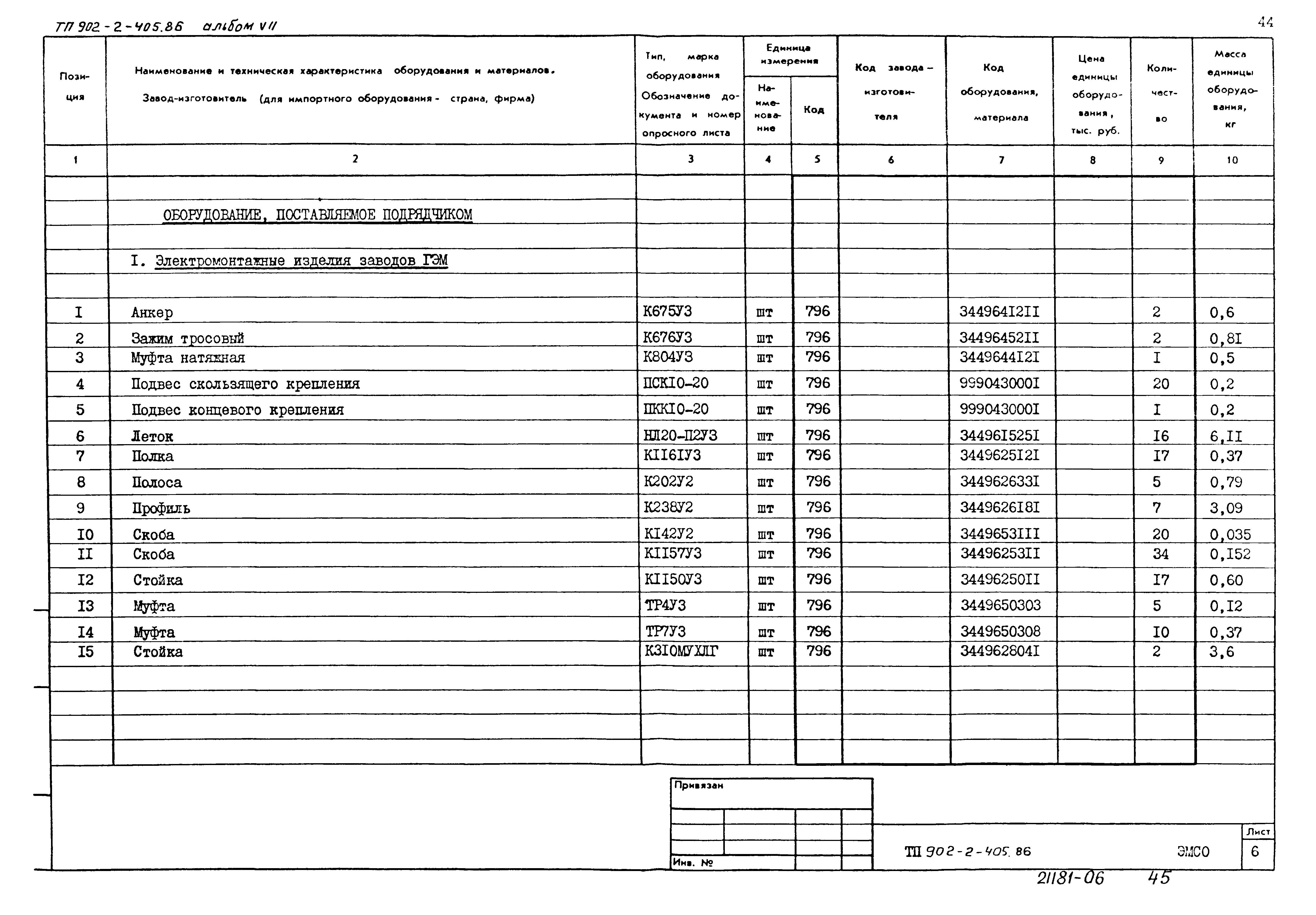 Типовой проект 902-2-405.86
