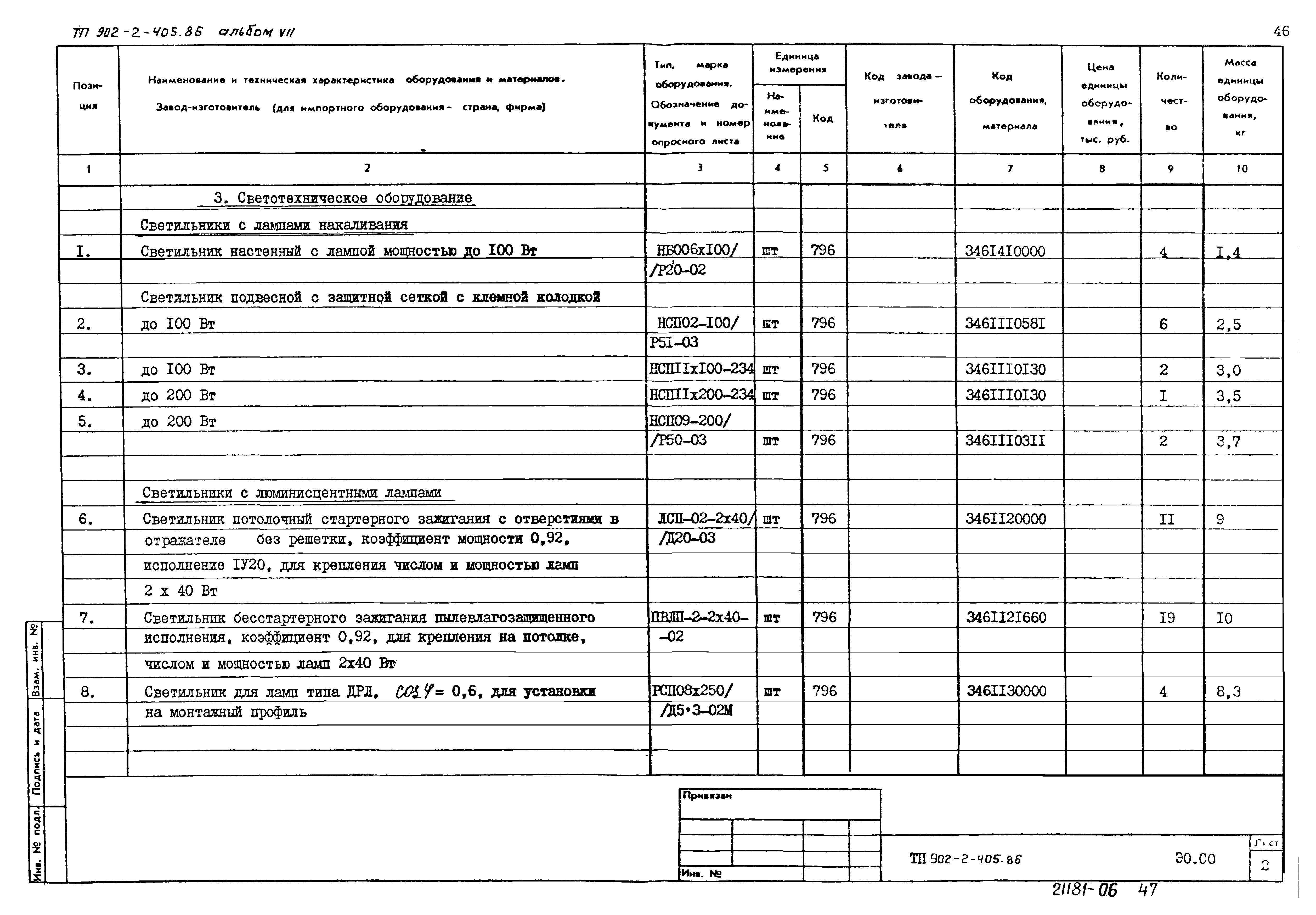 Типовой проект 902-2-405.86