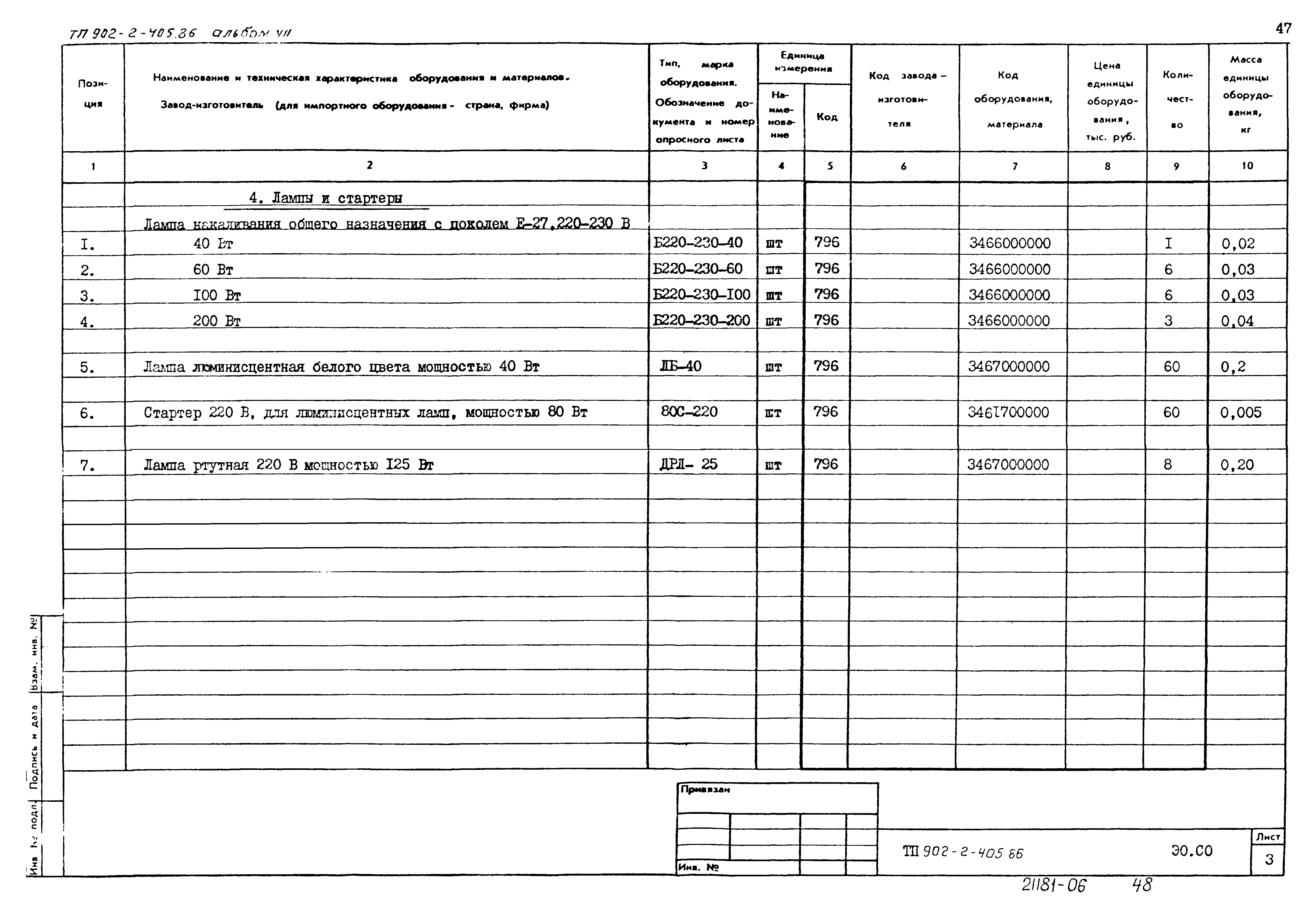Типовой проект 902-2-405.86