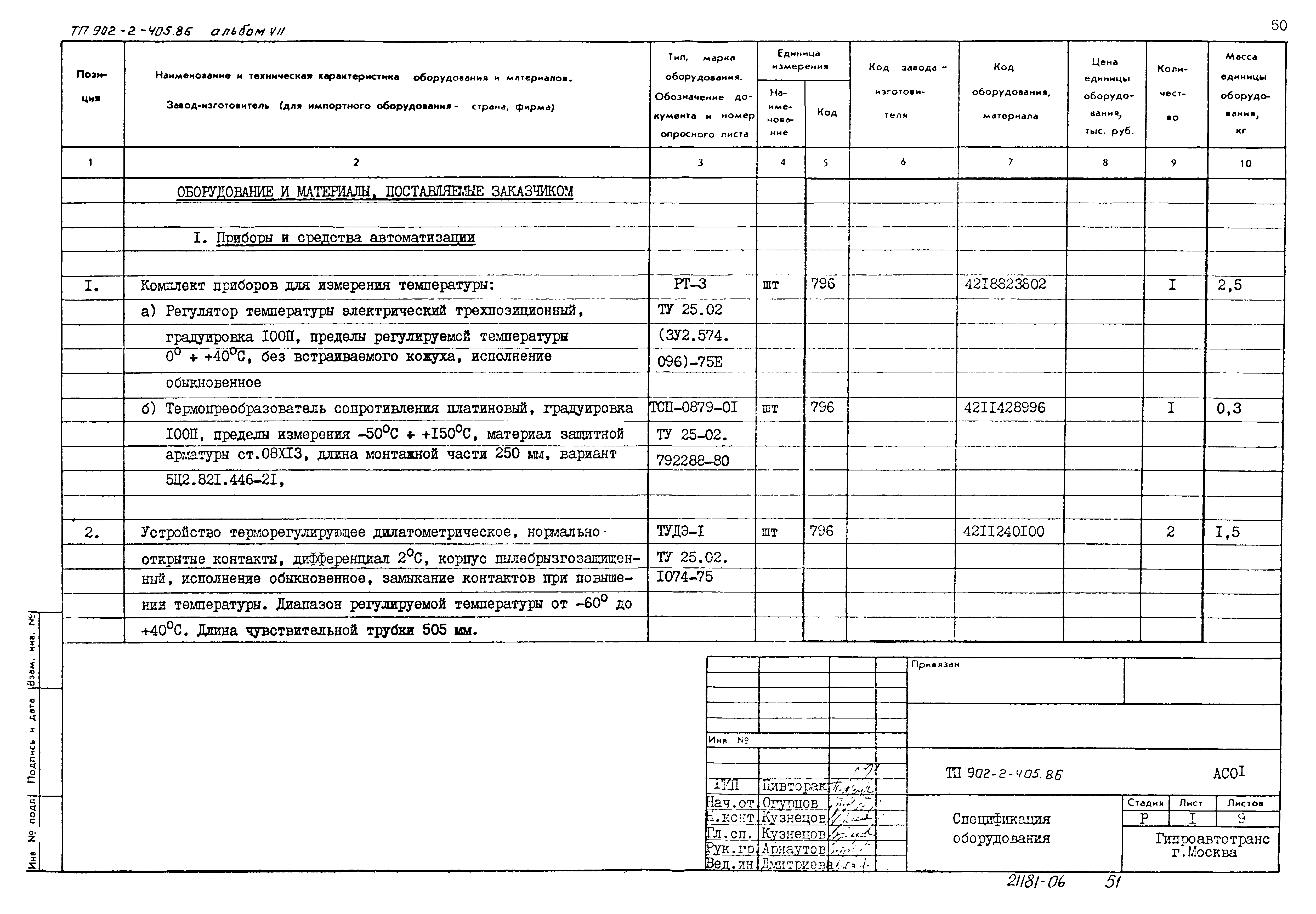 Типовой проект 902-2-405.86