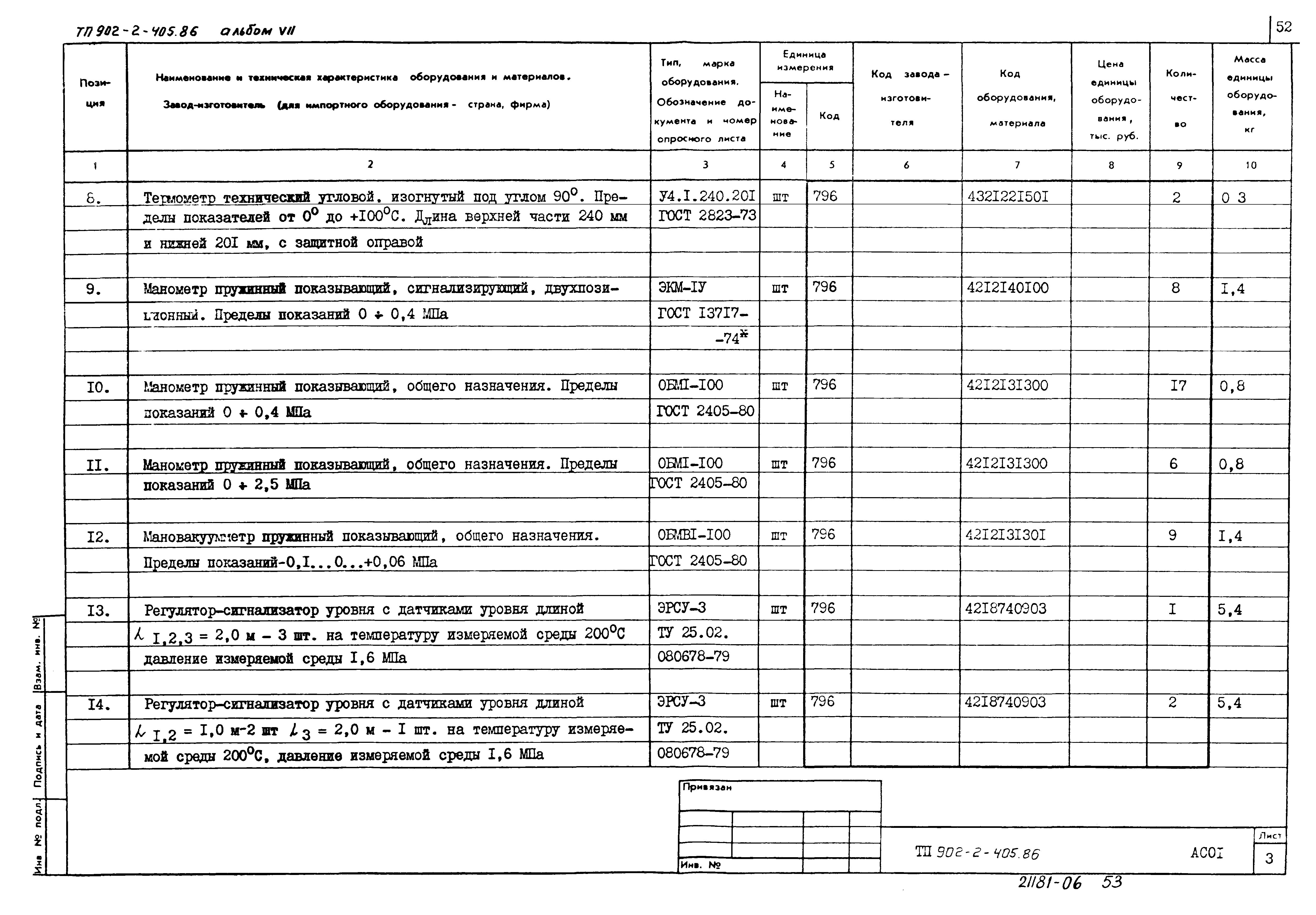 Типовой проект 902-2-405.86