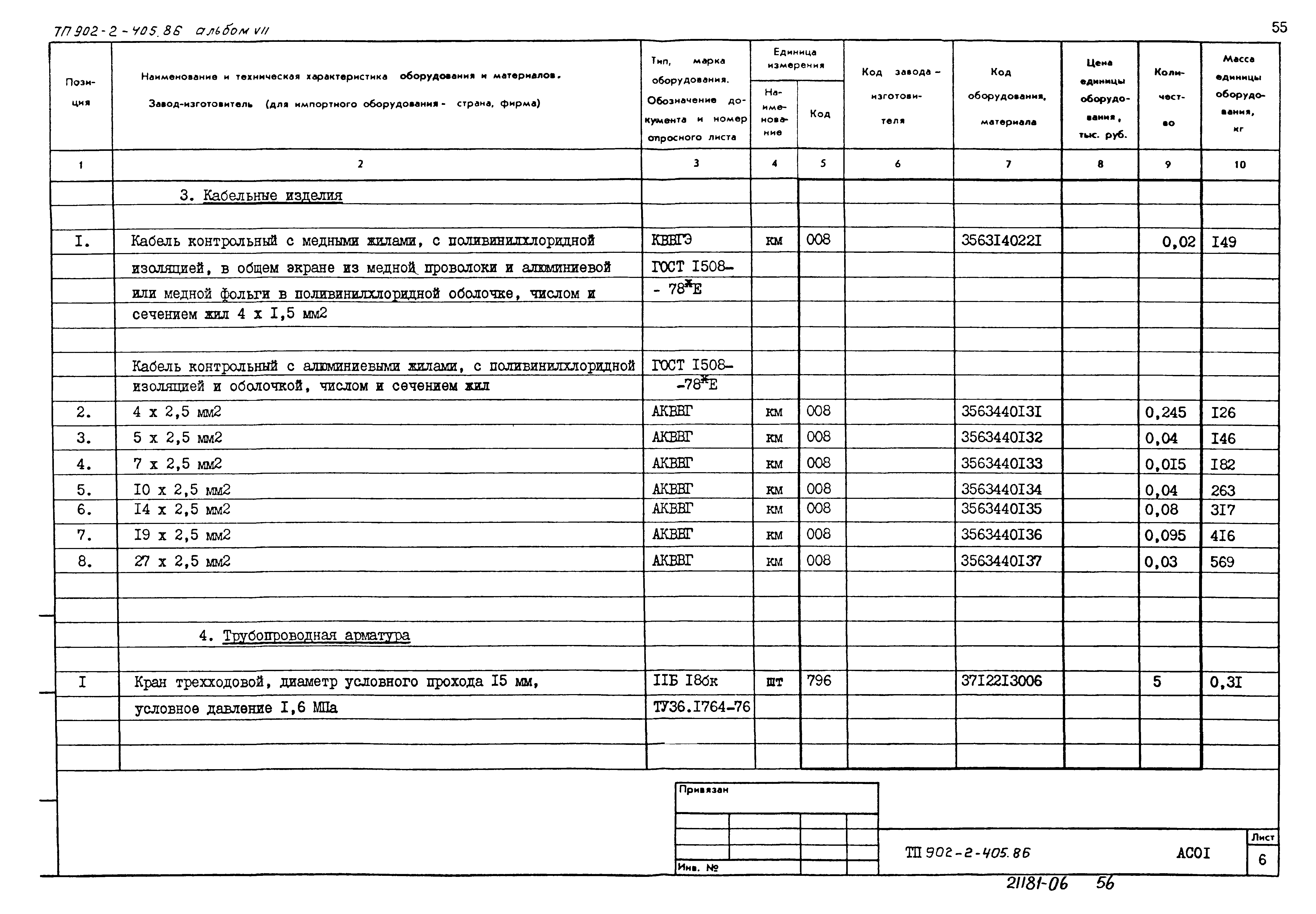 Типовой проект 902-2-405.86