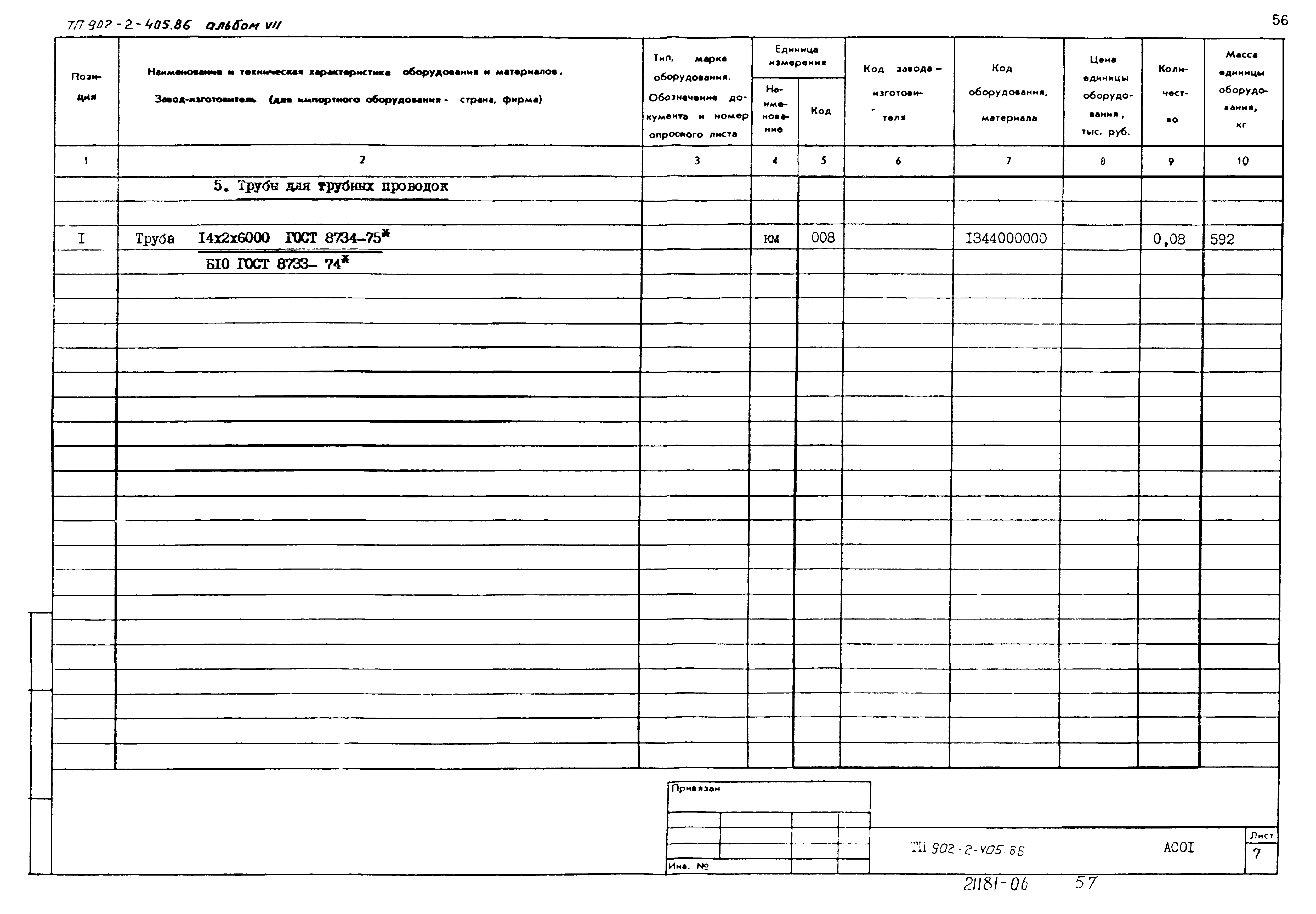 Типовой проект 902-2-405.86