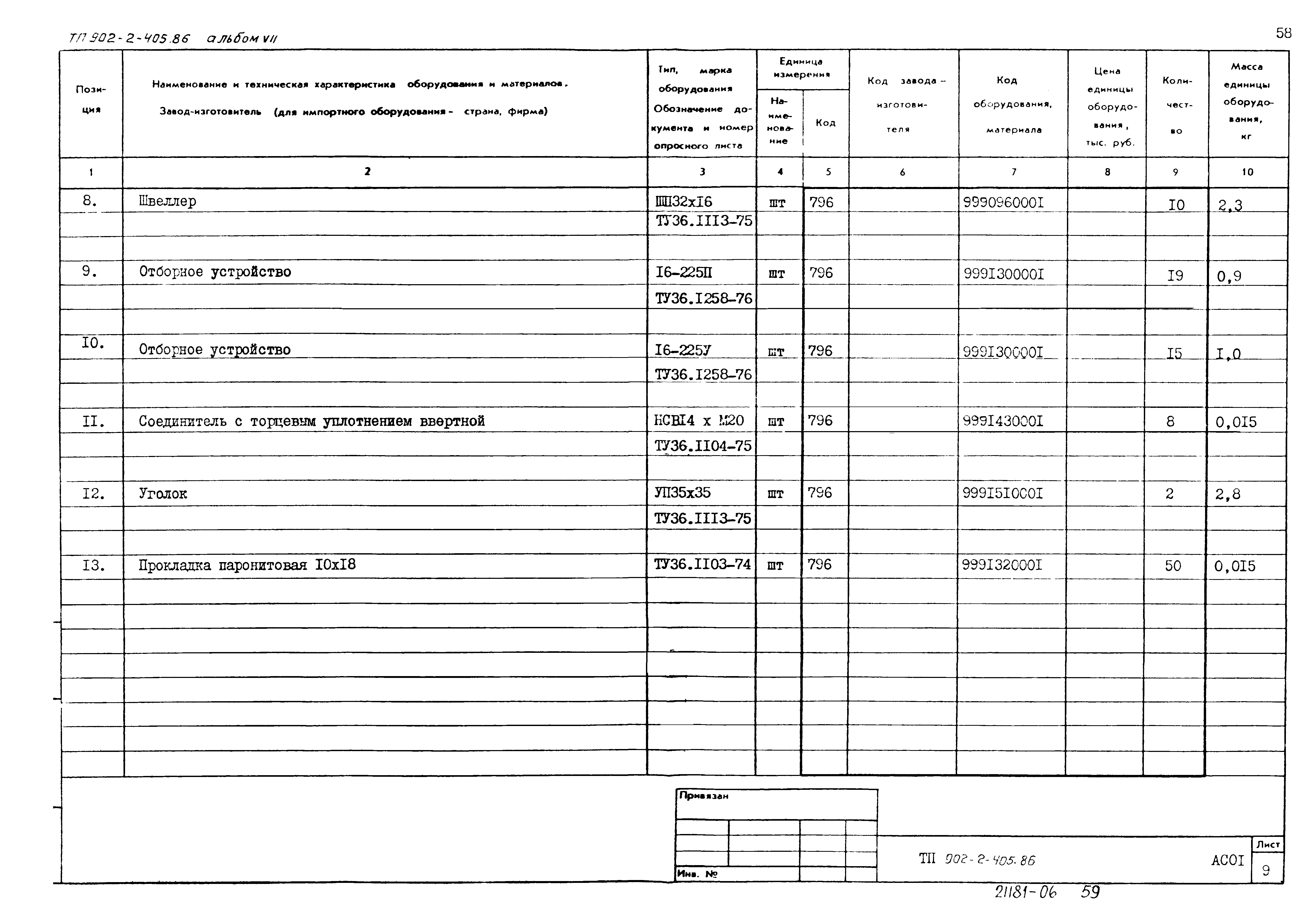 Типовой проект 902-2-405.86