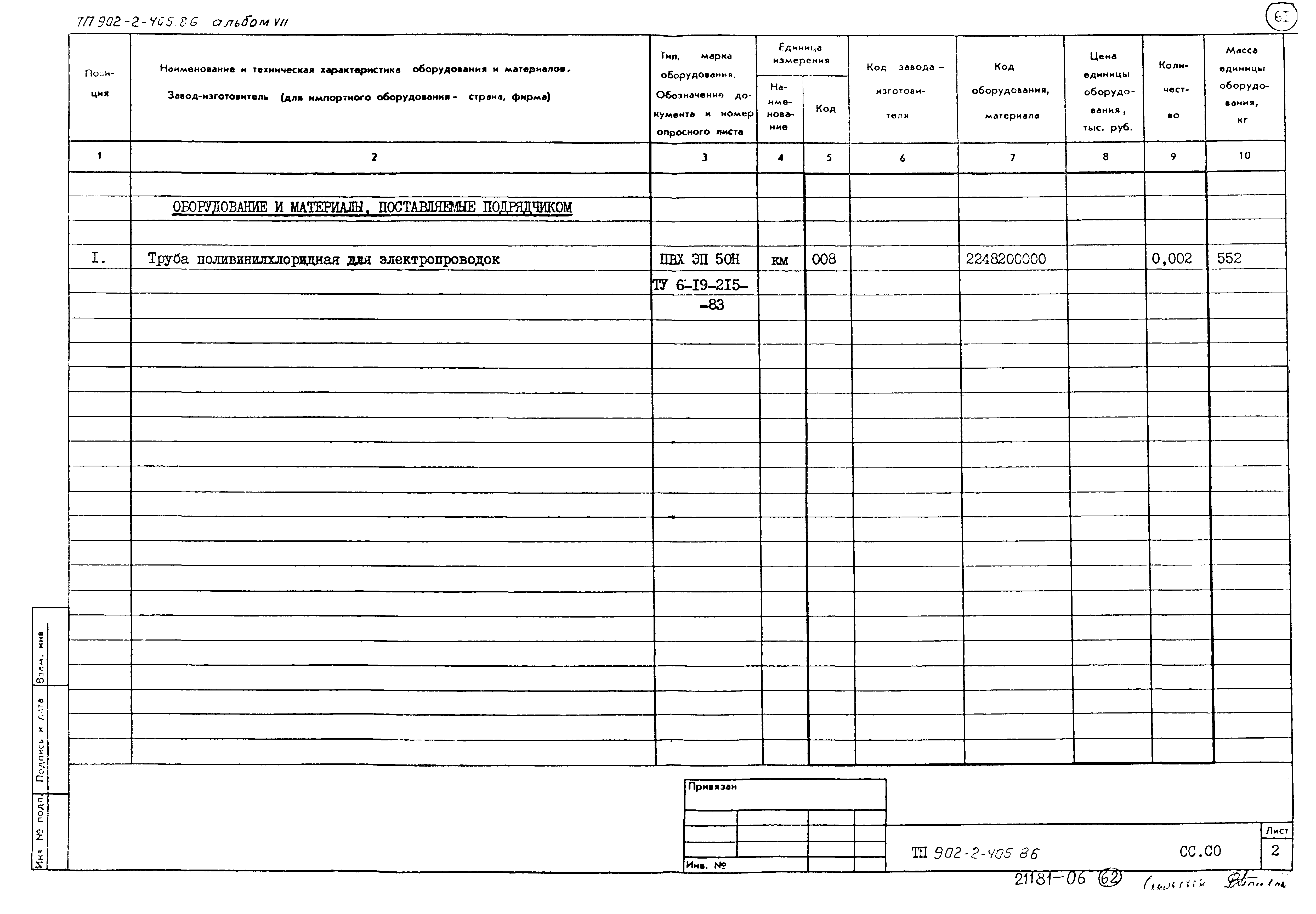 Типовой проект 902-2-405.86