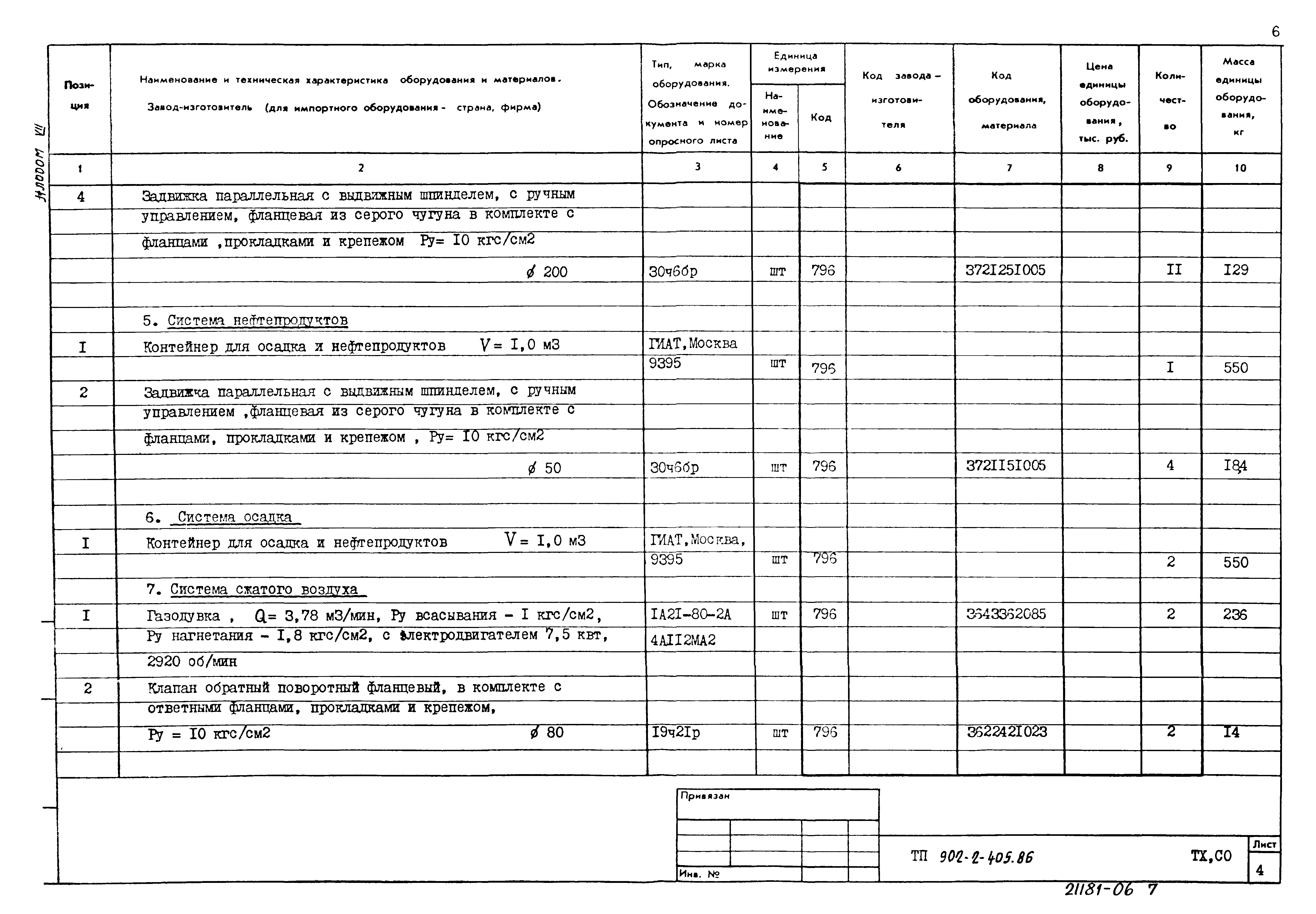 Типовой проект 902-2-405.86