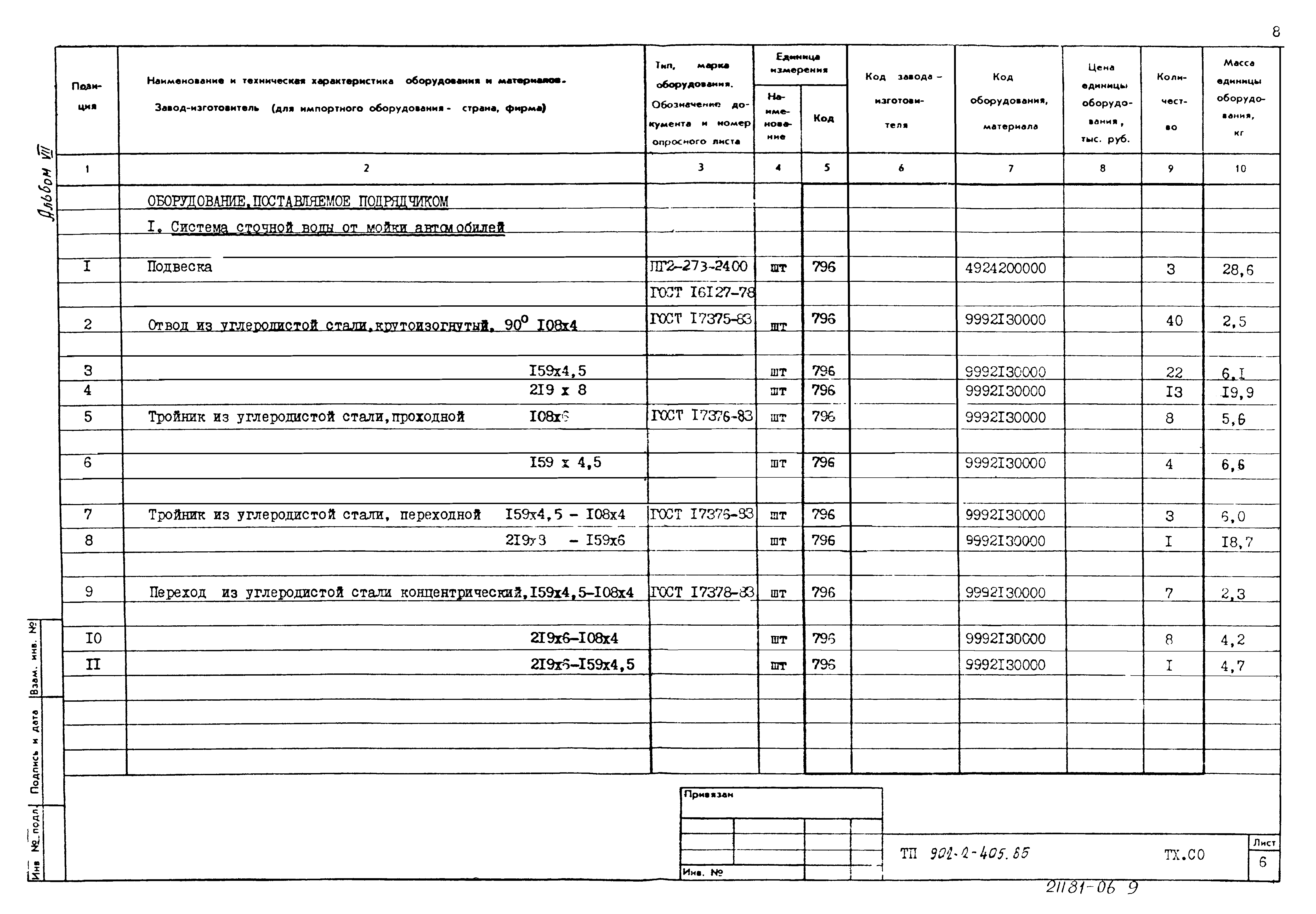 Типовой проект 902-2-405.86