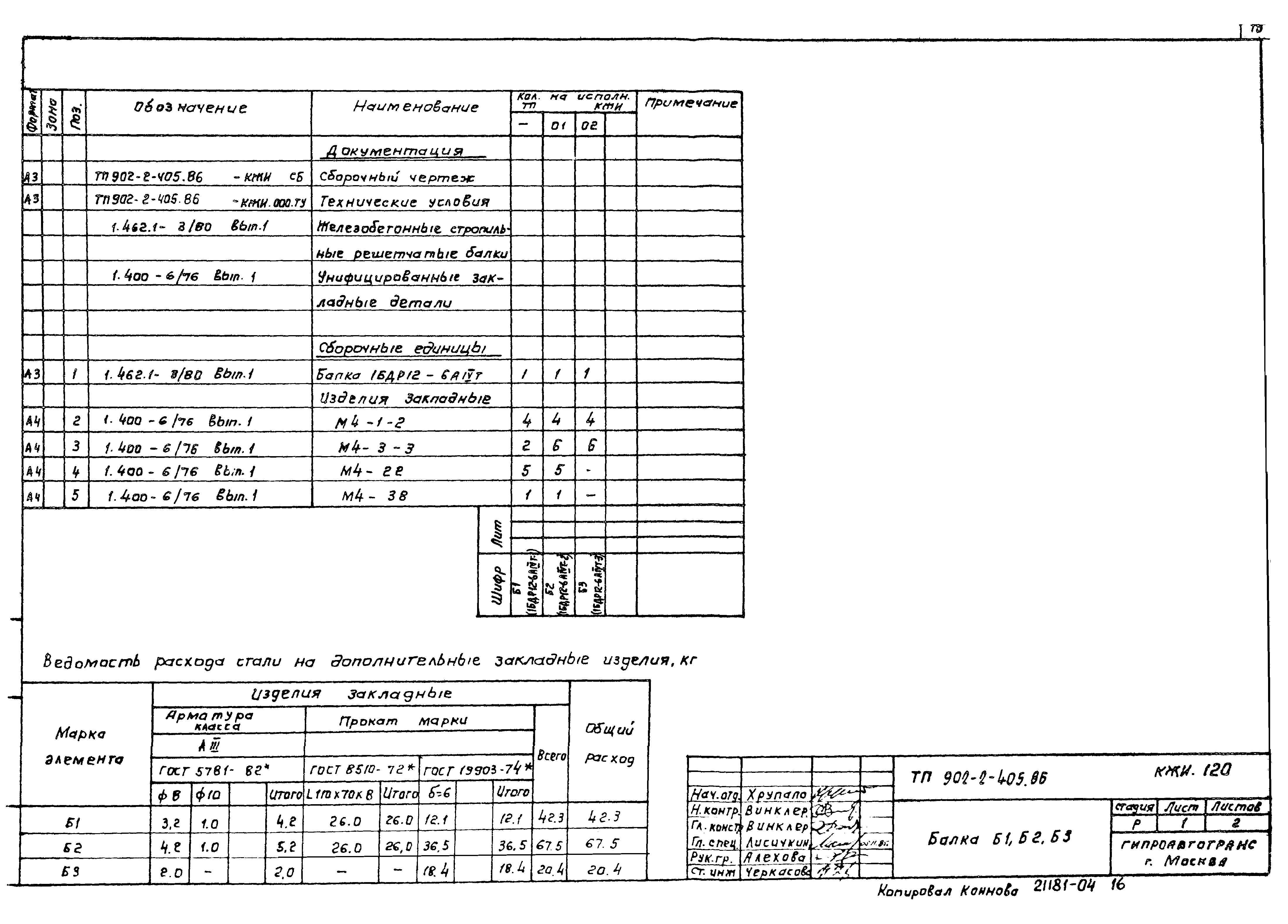 Типовой проект 902-2-405.86