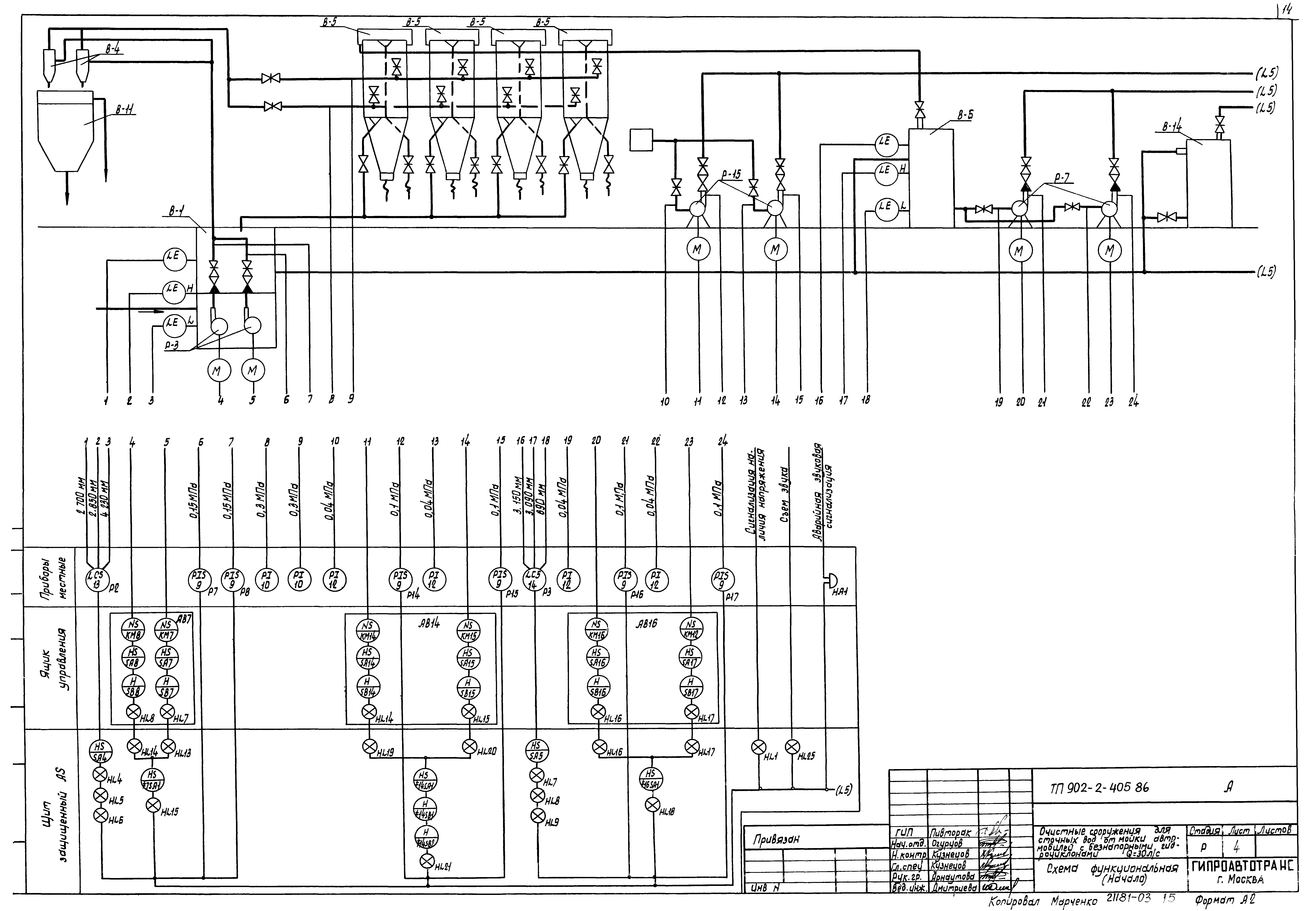 Типовой проект 902-2-405.86