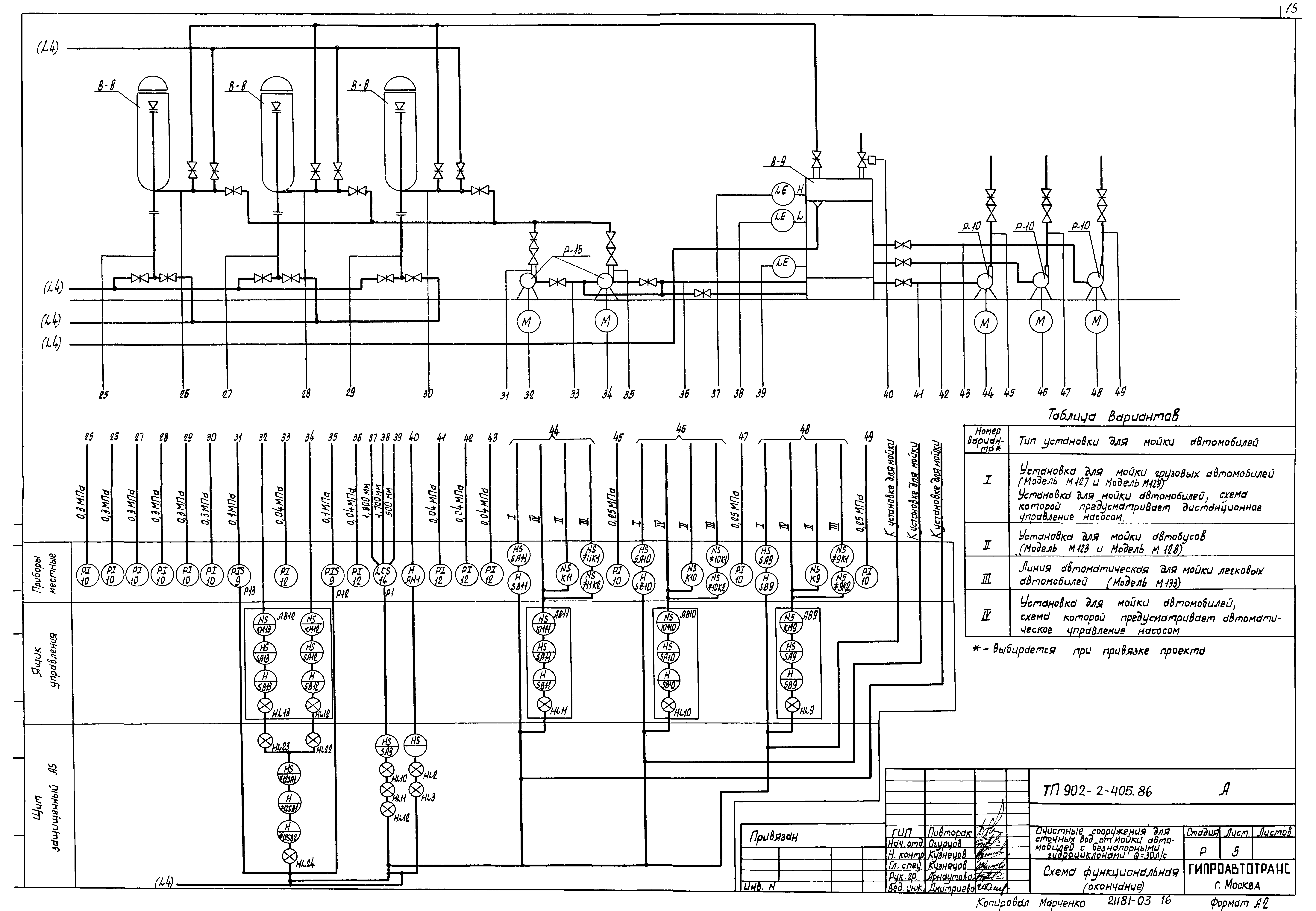 Типовой проект 902-2-405.86