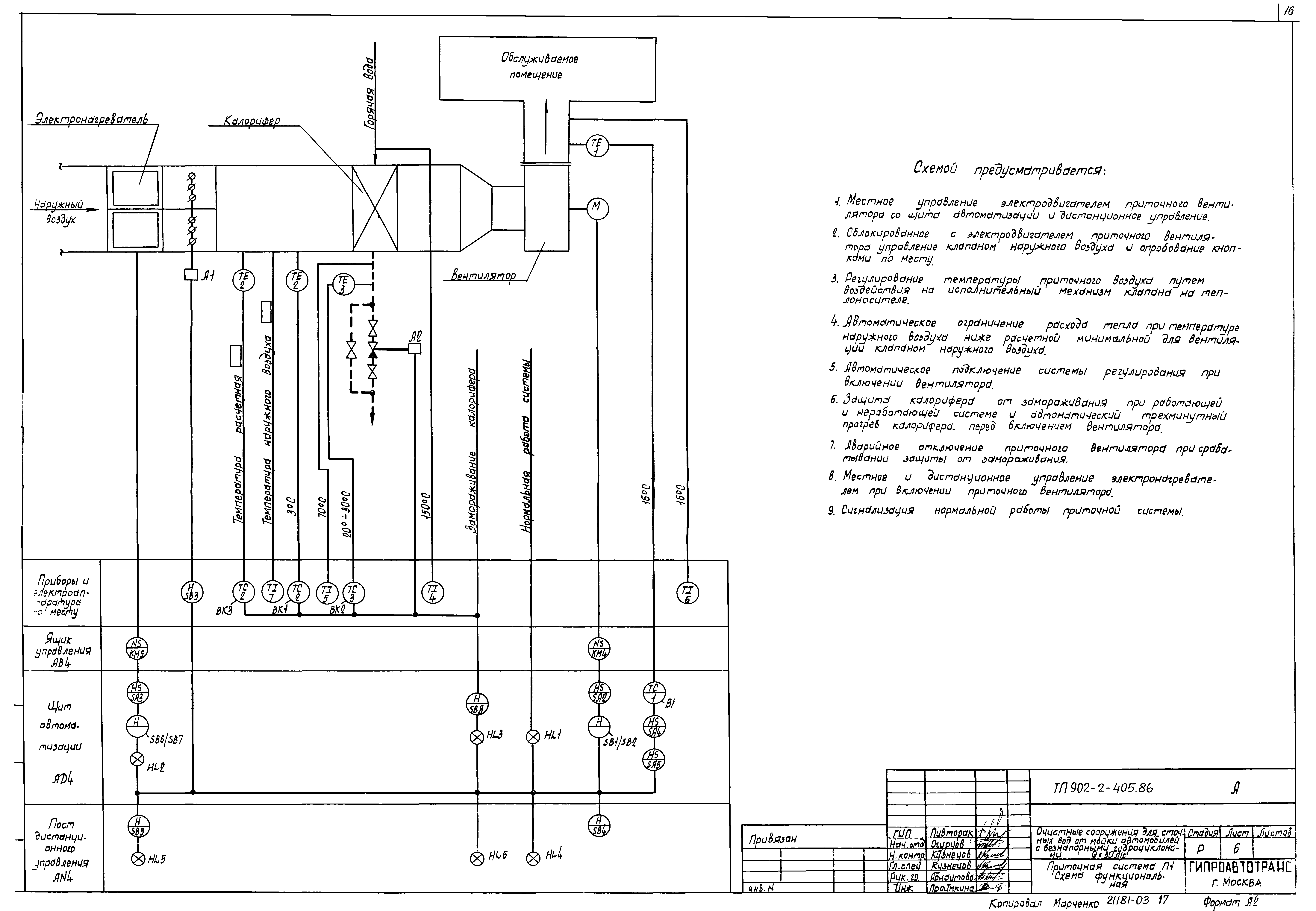 Типовой проект 902-2-405.86