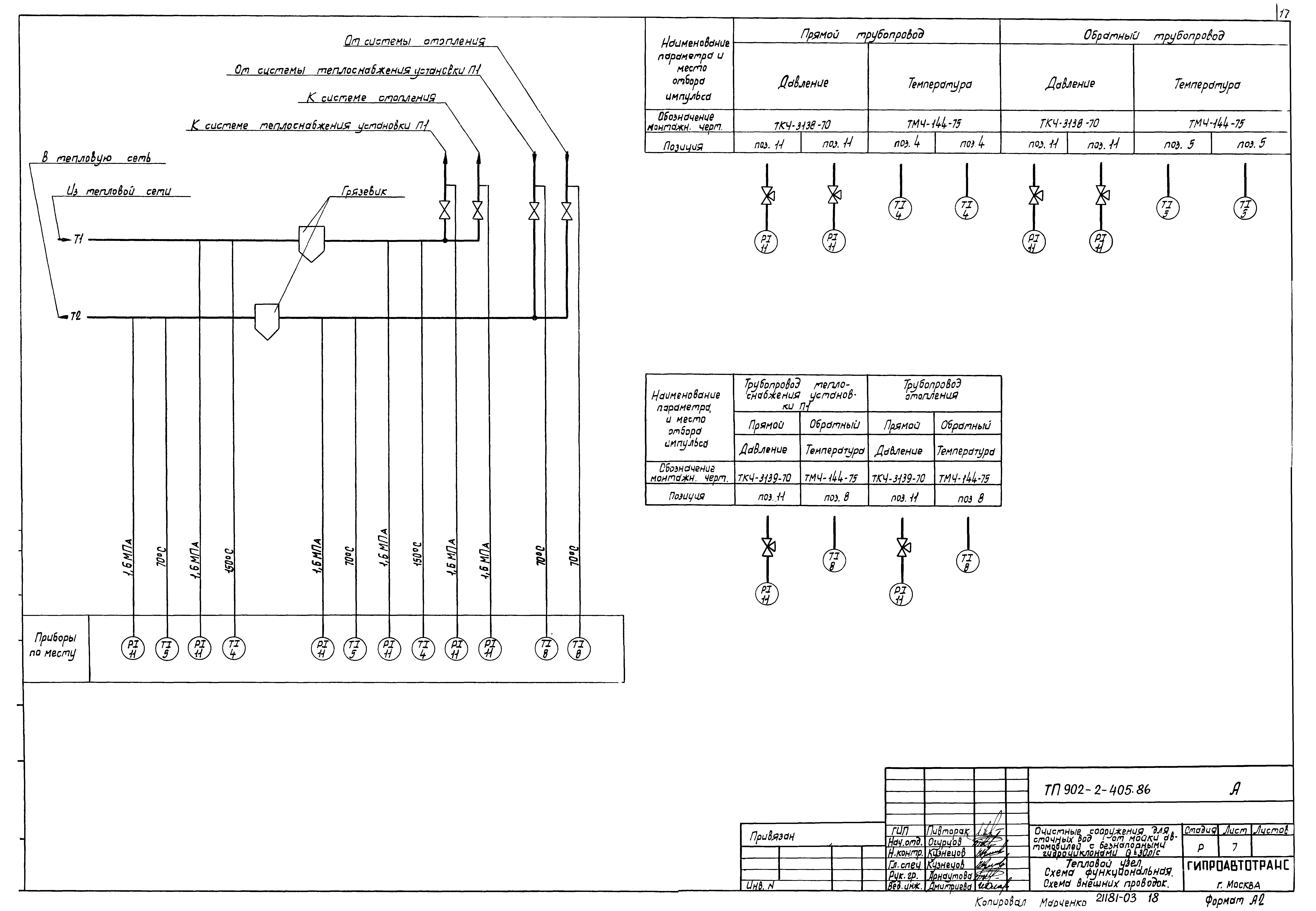 Типовой проект 902-2-405.86