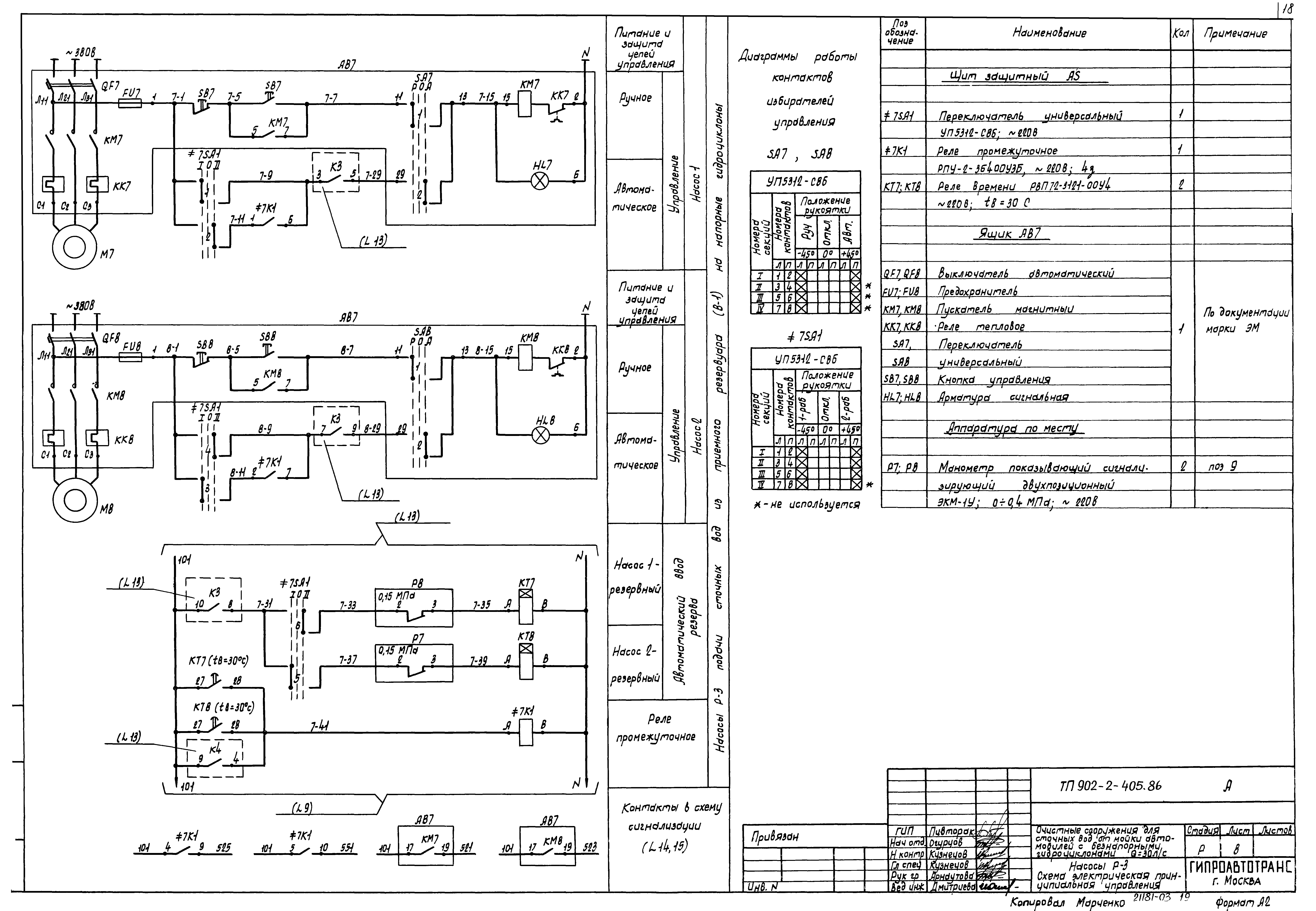 Типовой проект 902-2-405.86