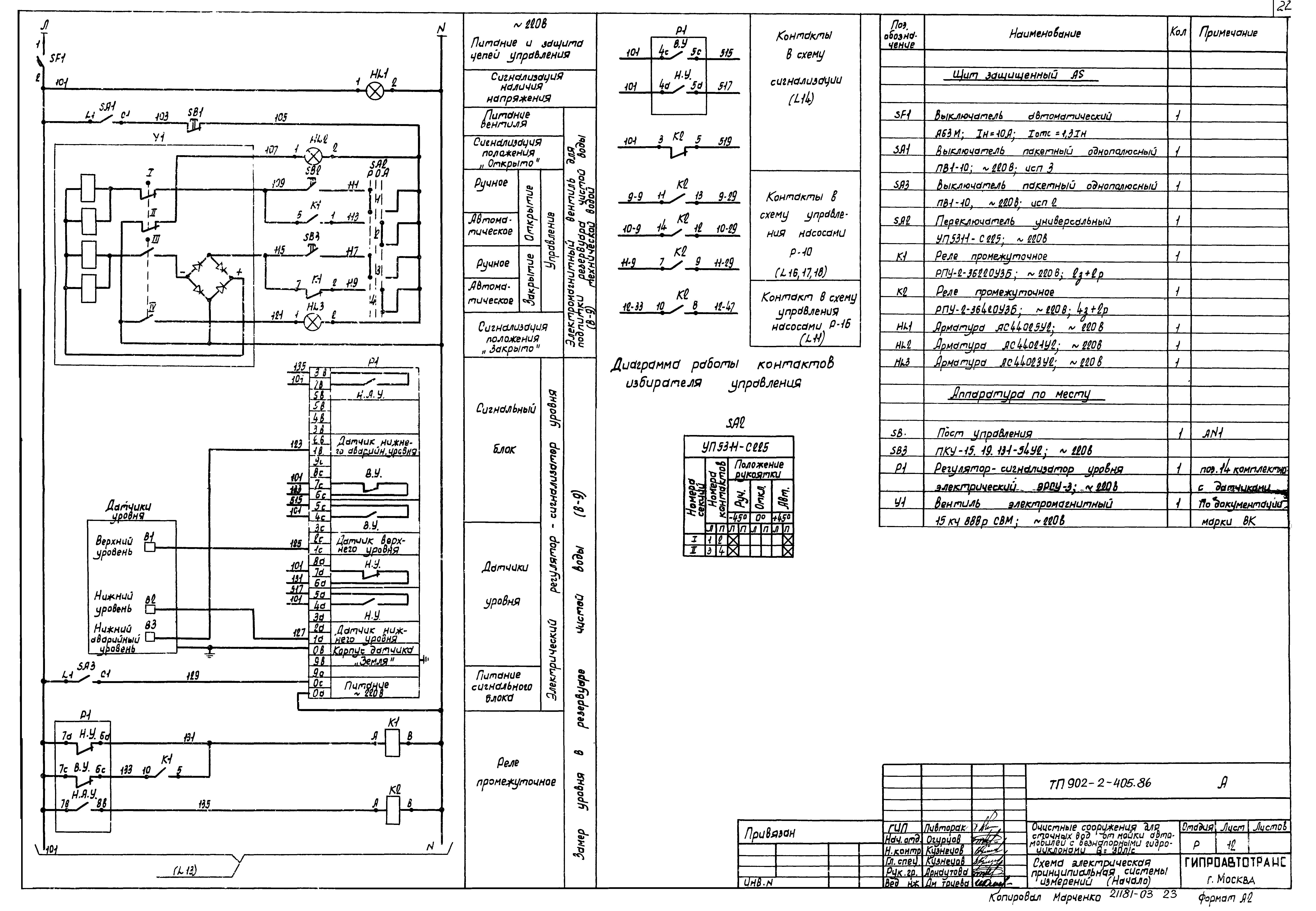 Типовой проект 902-2-405.86