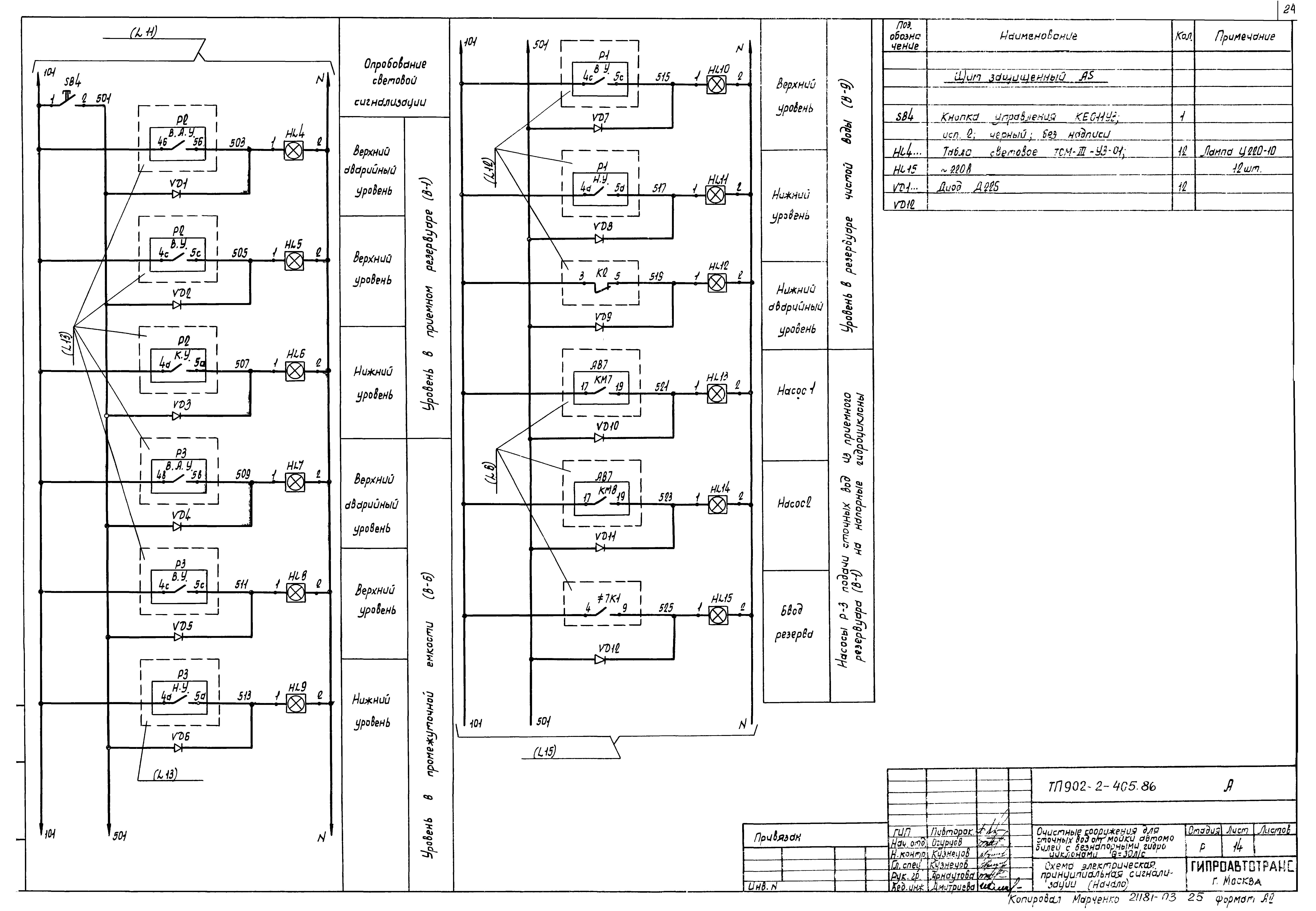 Типовой проект 902-2-405.86