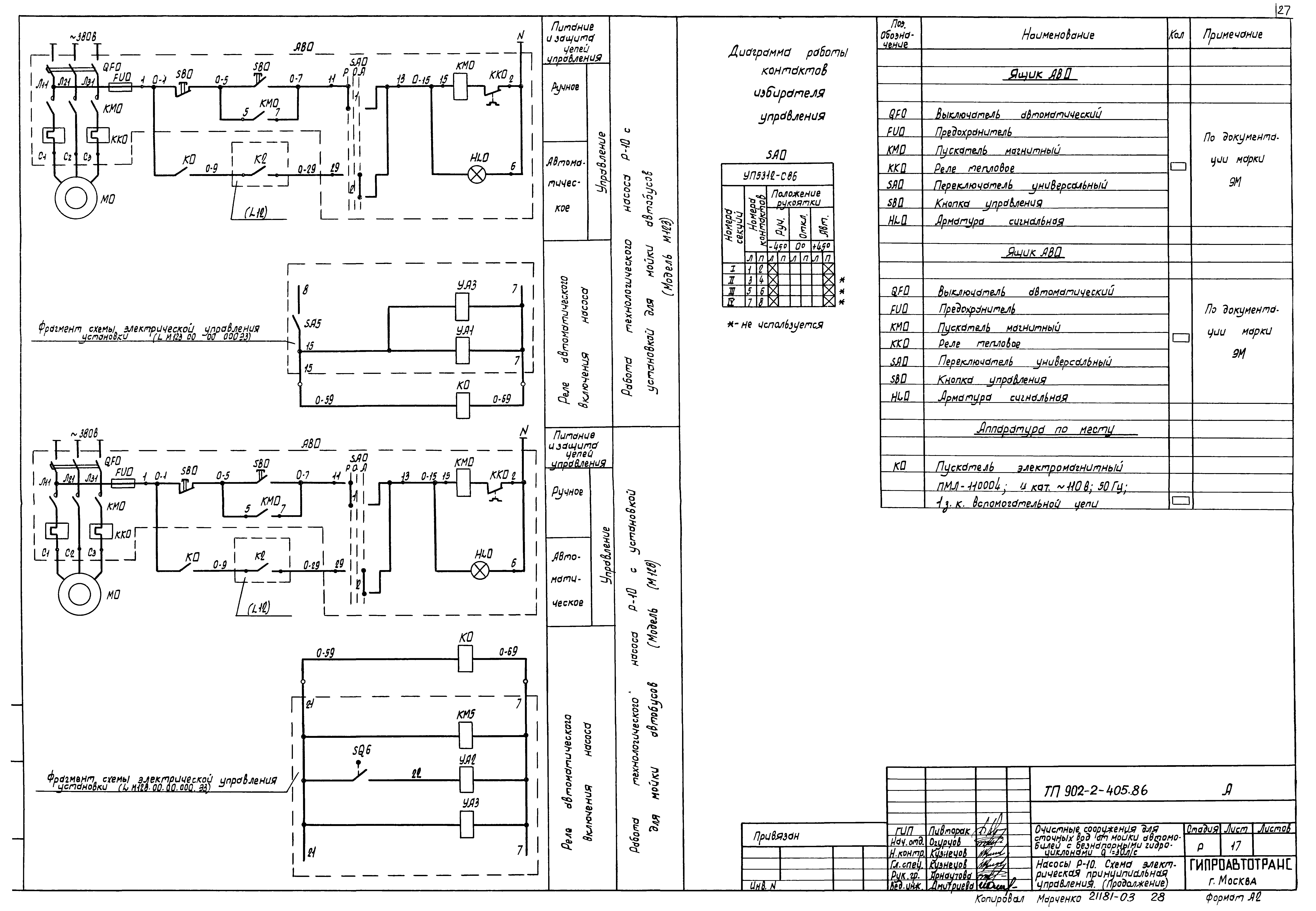 Типовой проект 902-2-405.86