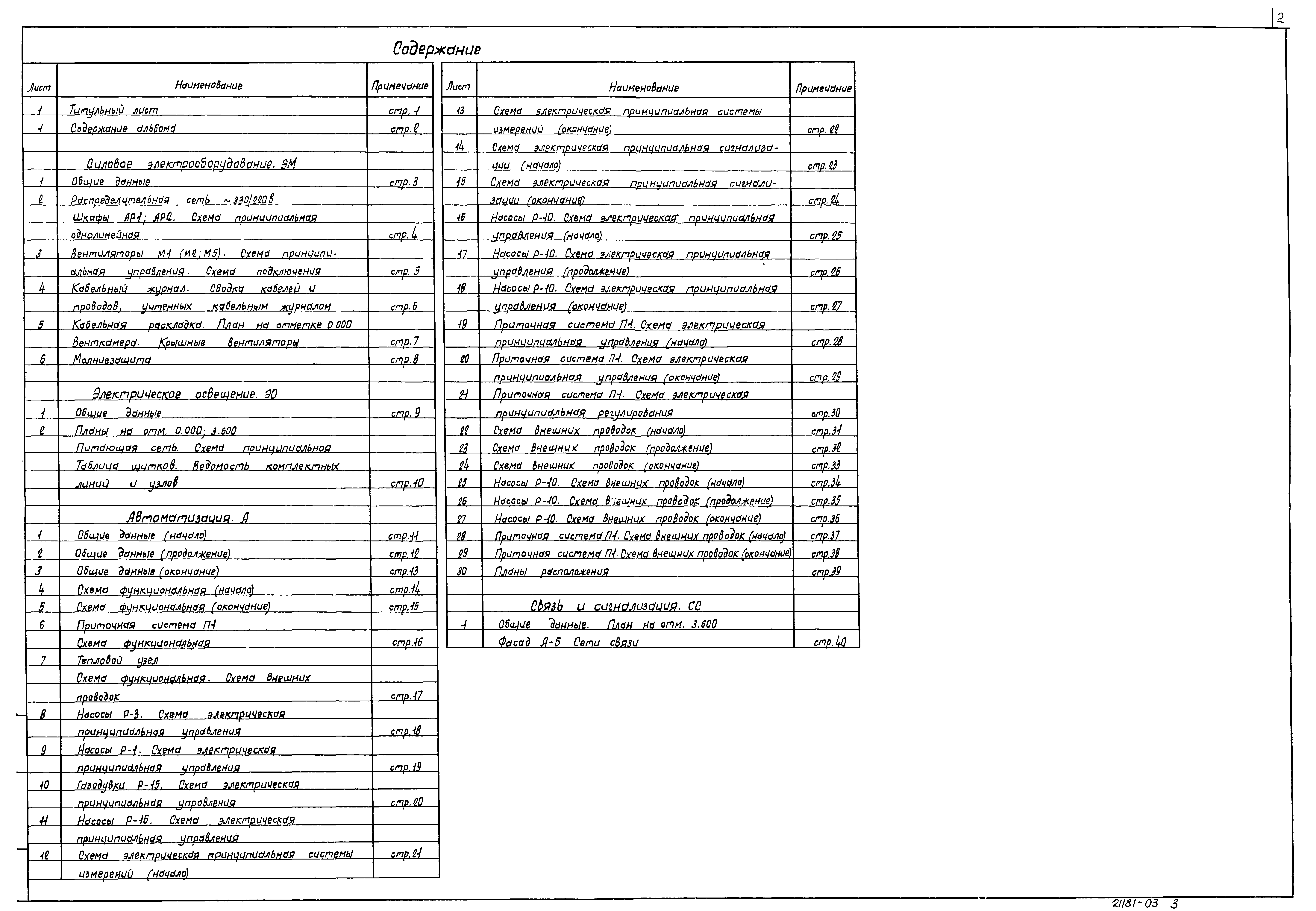 Типовой проект 902-2-405.86